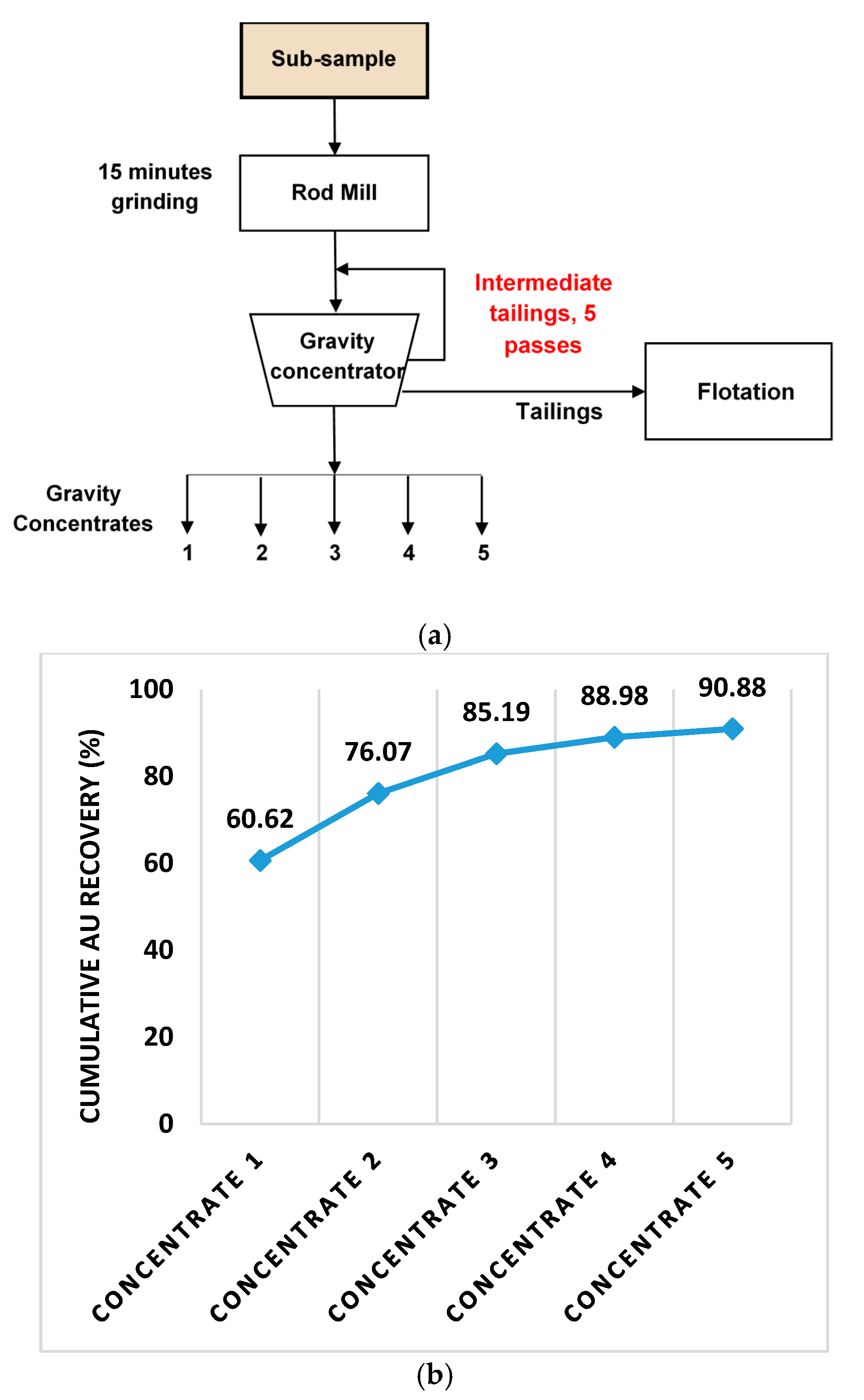 Minerals 10 01026 g038 Minerals 10 01026 g038