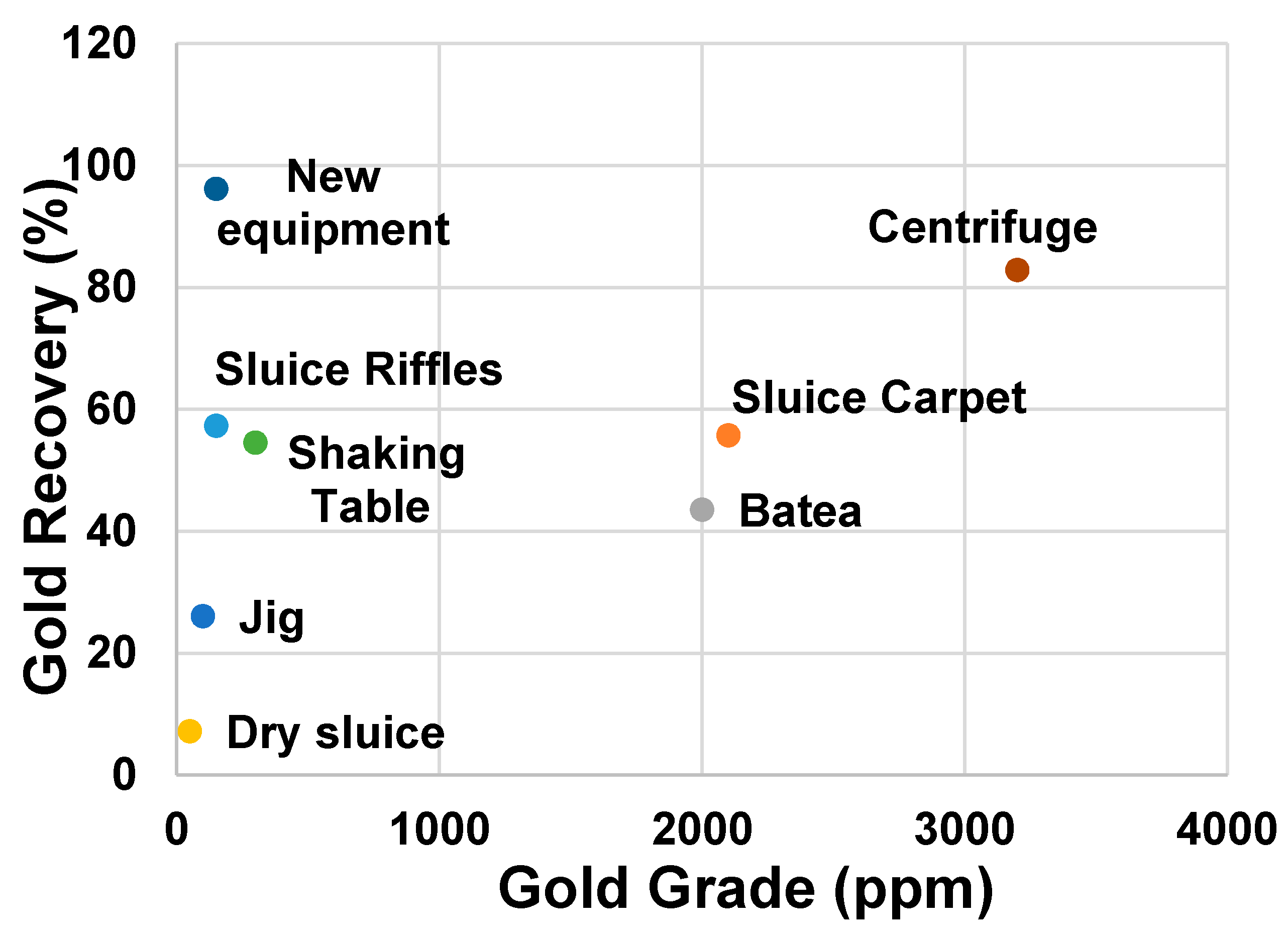 Minerals 10 01026 g042 Minerals 10 01026 g042