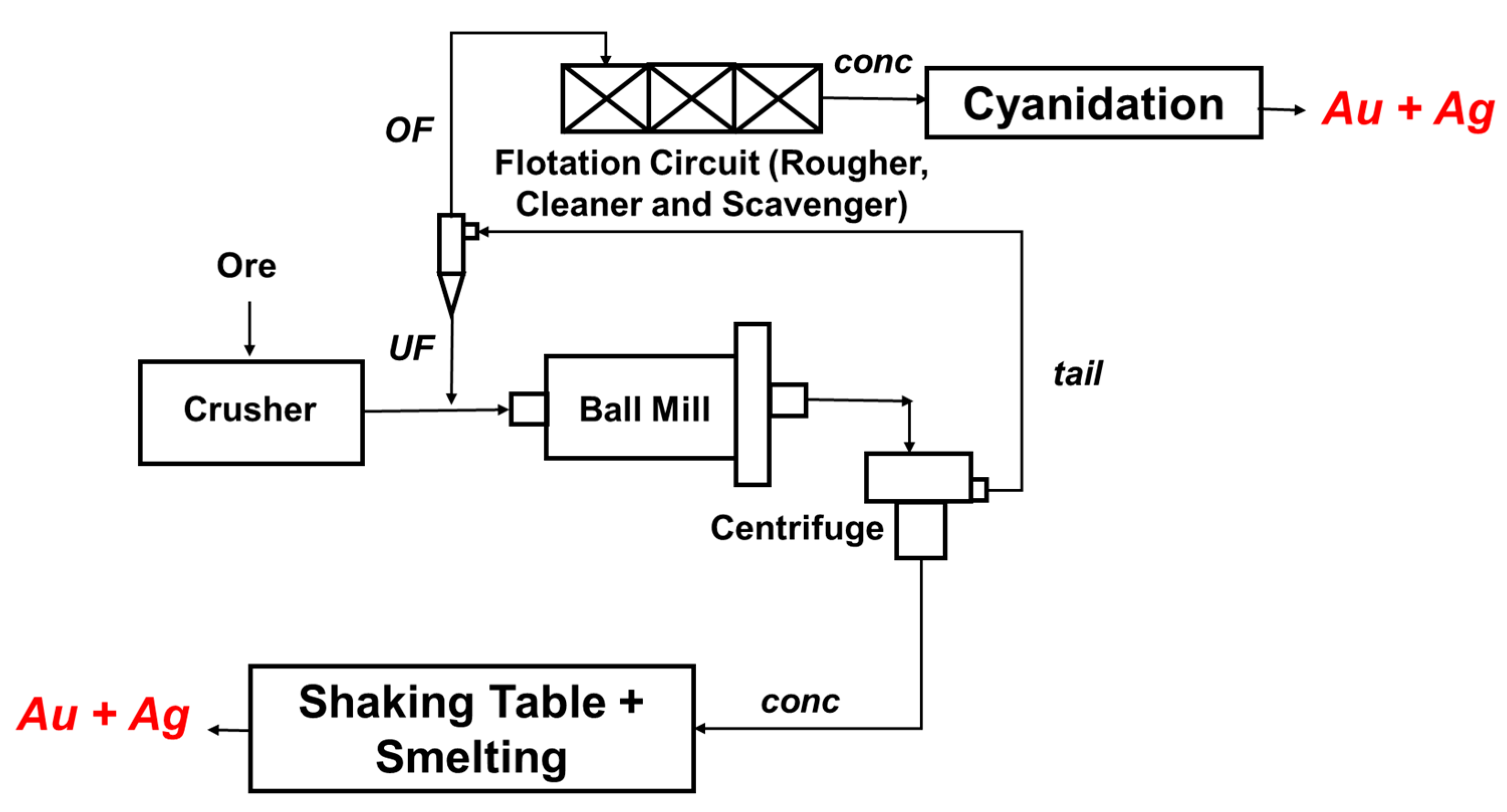 Minerals 10 01026 g043 Minerals 10 01026 g043