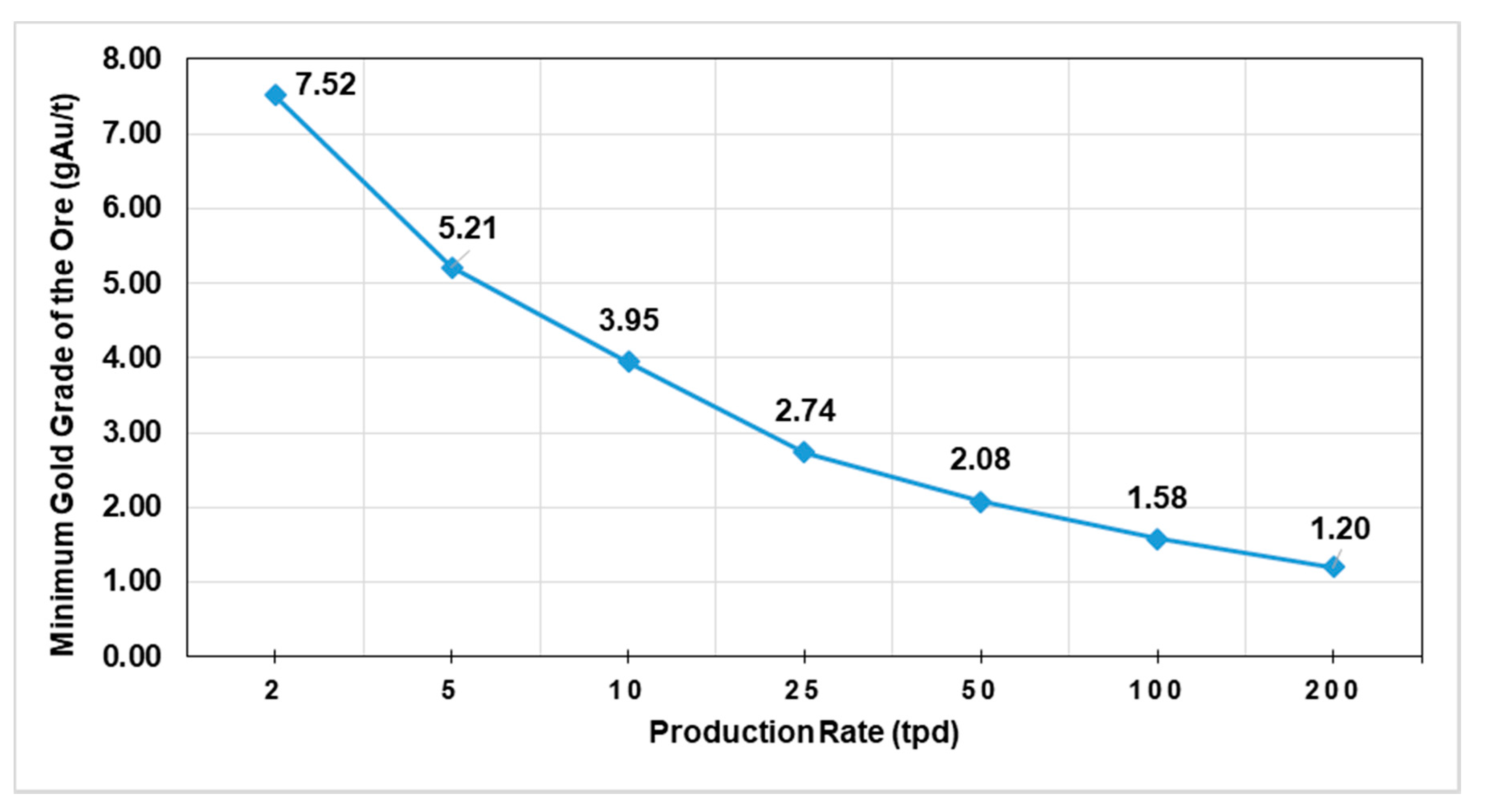 Minerals 10 01026 g046 Minerals 10 01026 g046