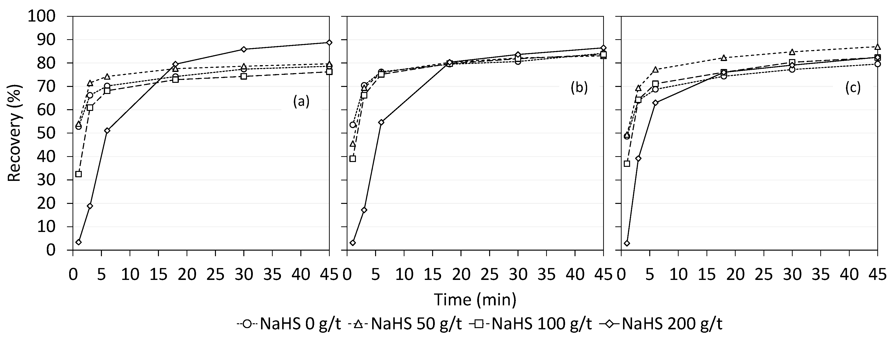Minerals 10 01027 g008