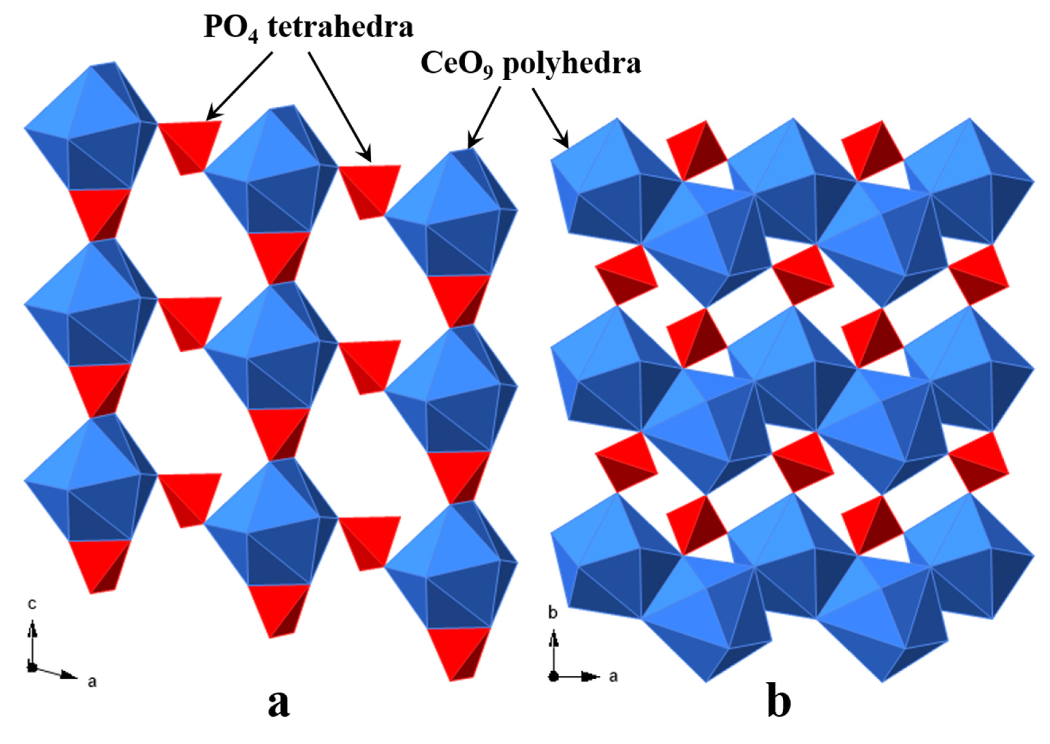 Minerals 10 01028 g001 Minerals 10 01028 g001