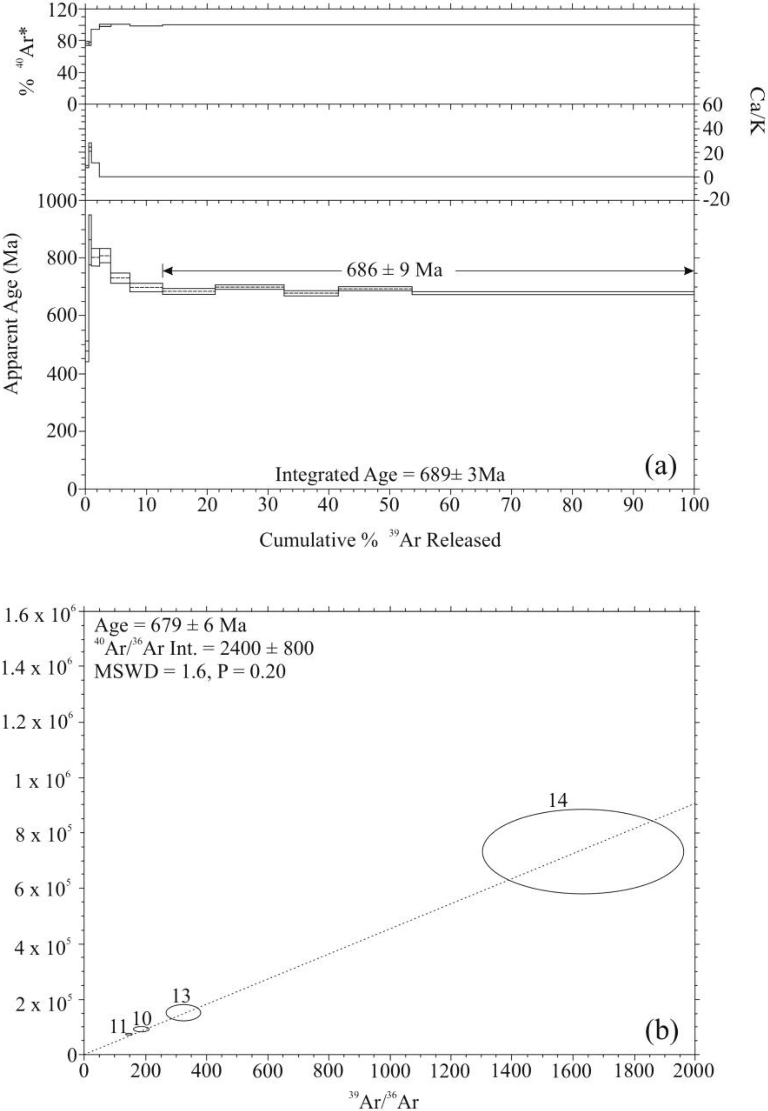 Minerals 10 01029 g008