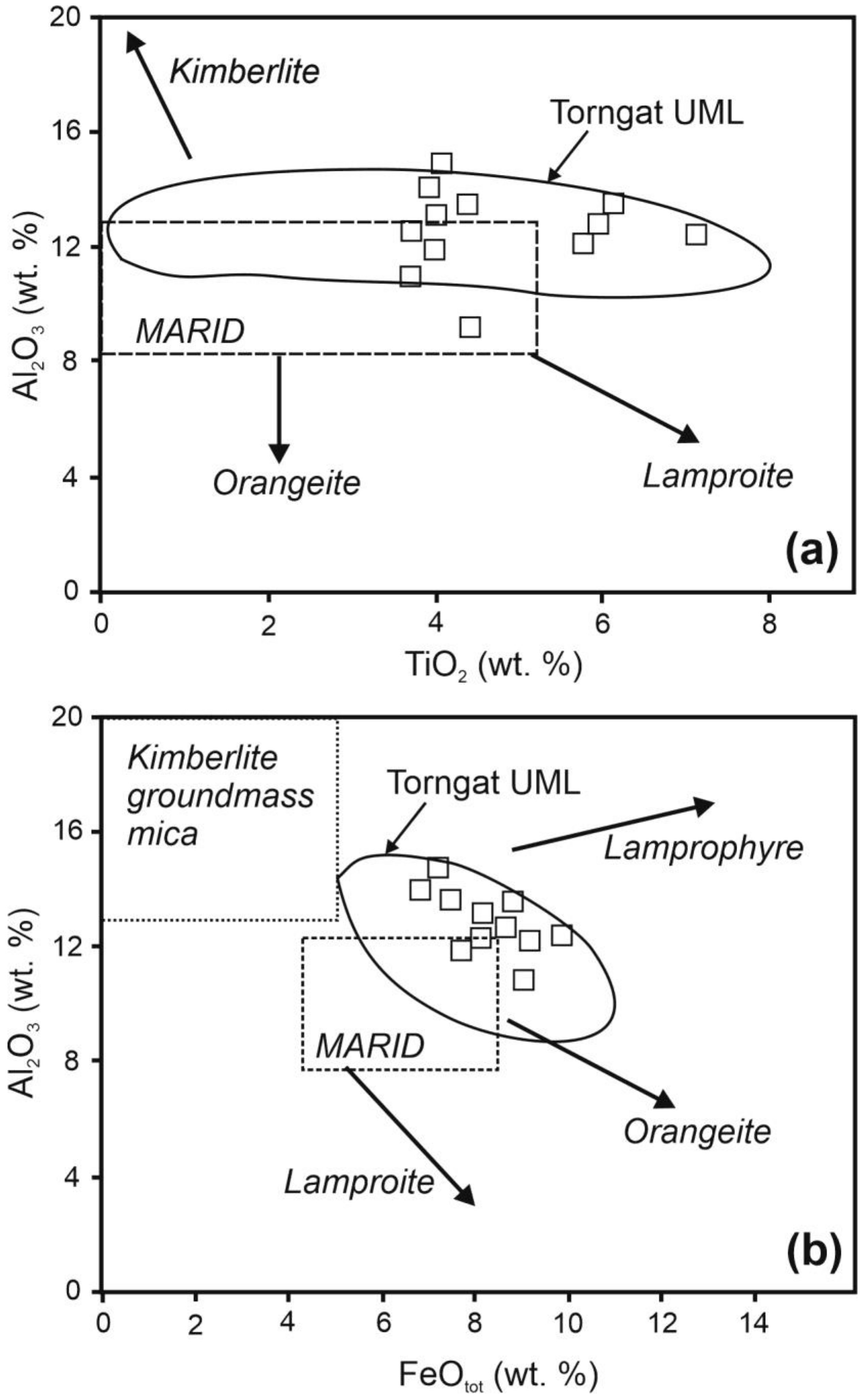 Minerals 10 01029 g010
