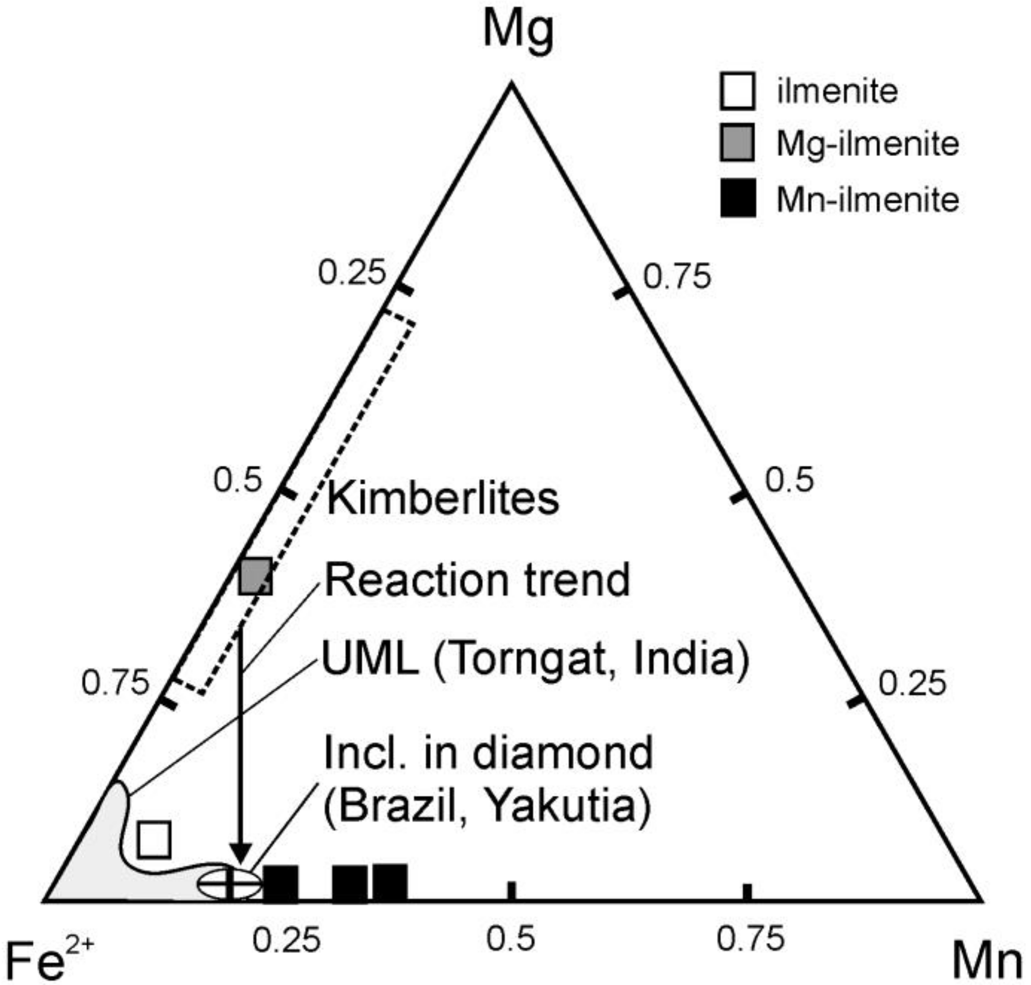 Minerals 10 01029 g011