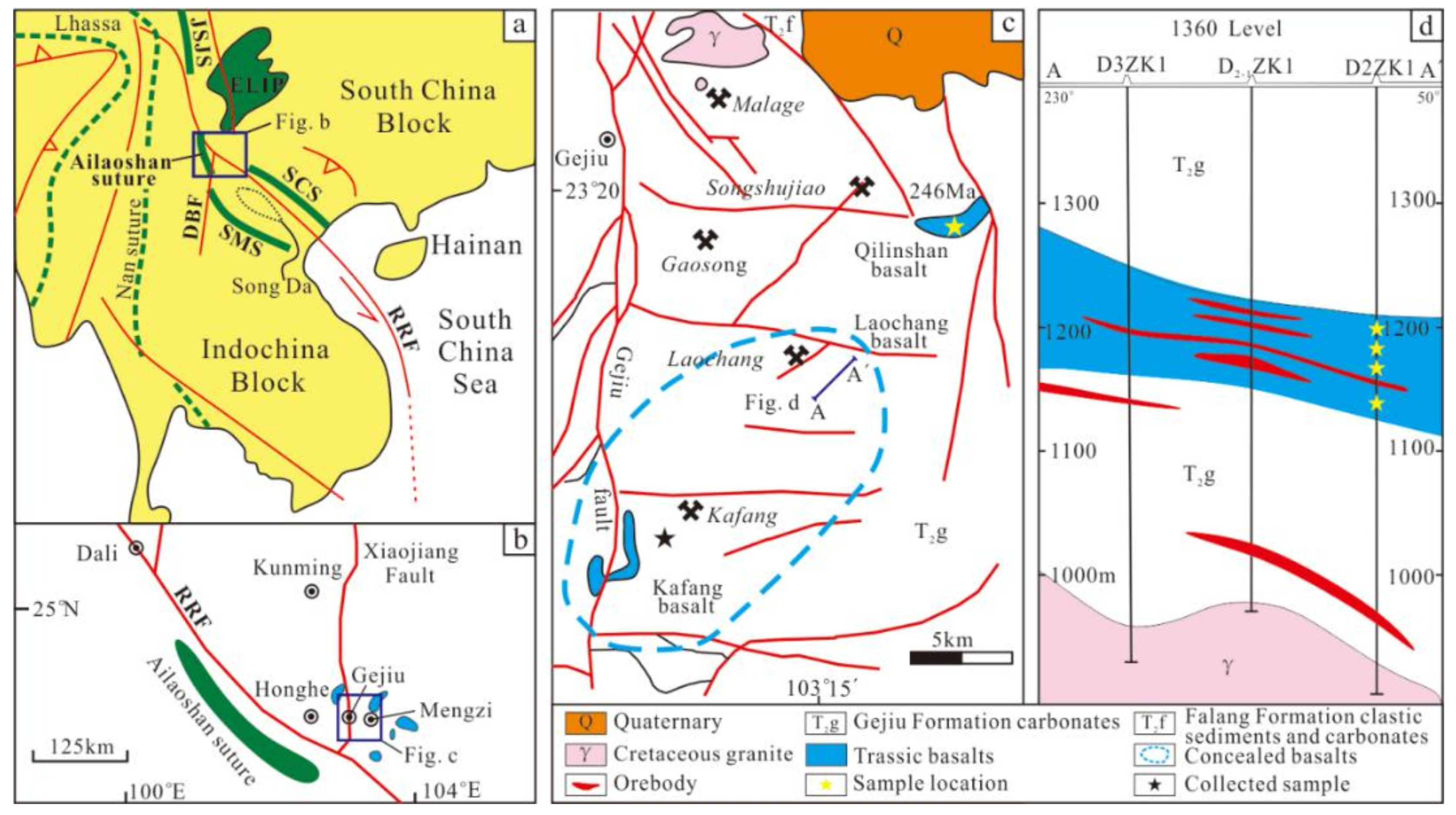 Minerals 10 01030 g001 Minerals 10 01030 g001
