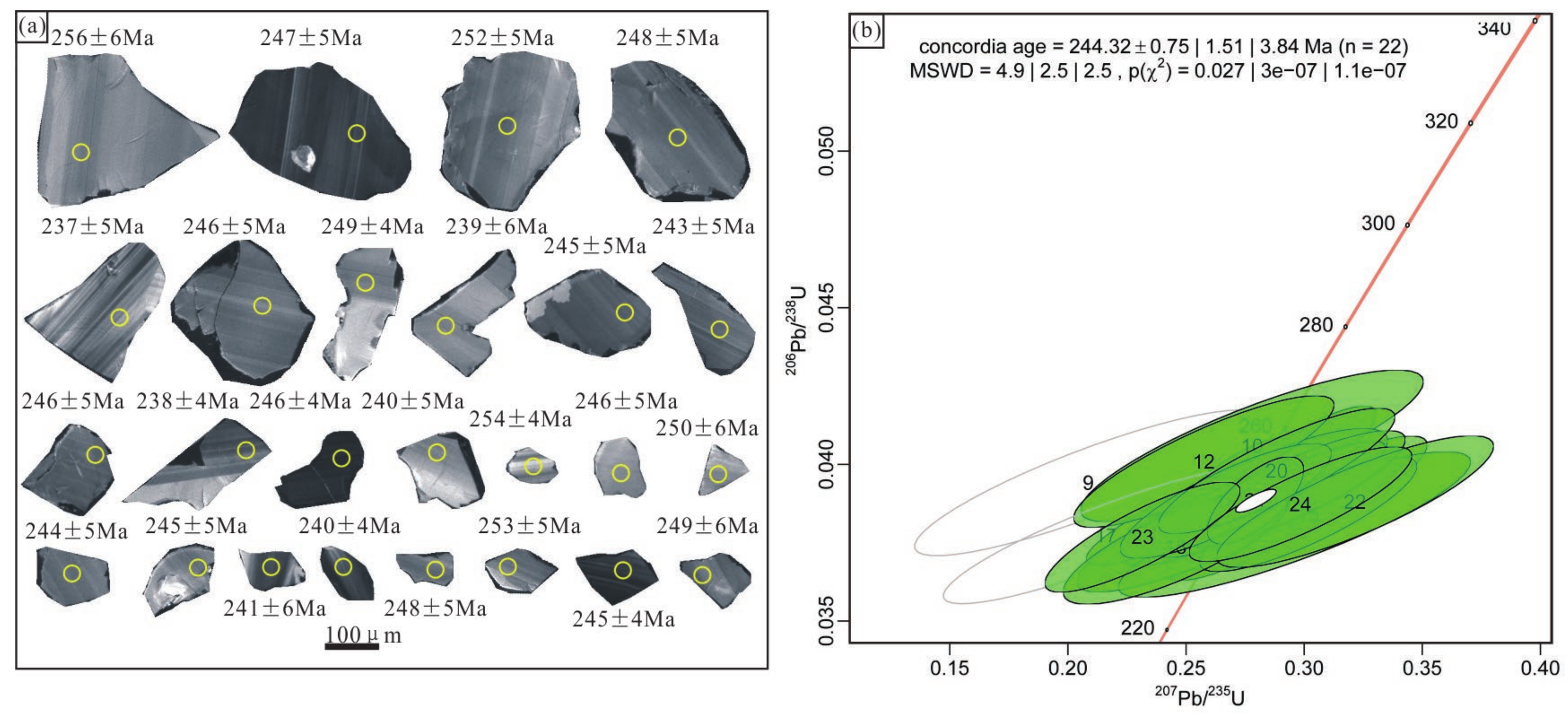 Minerals 10 01030 g003 Minerals 10 01030 g003