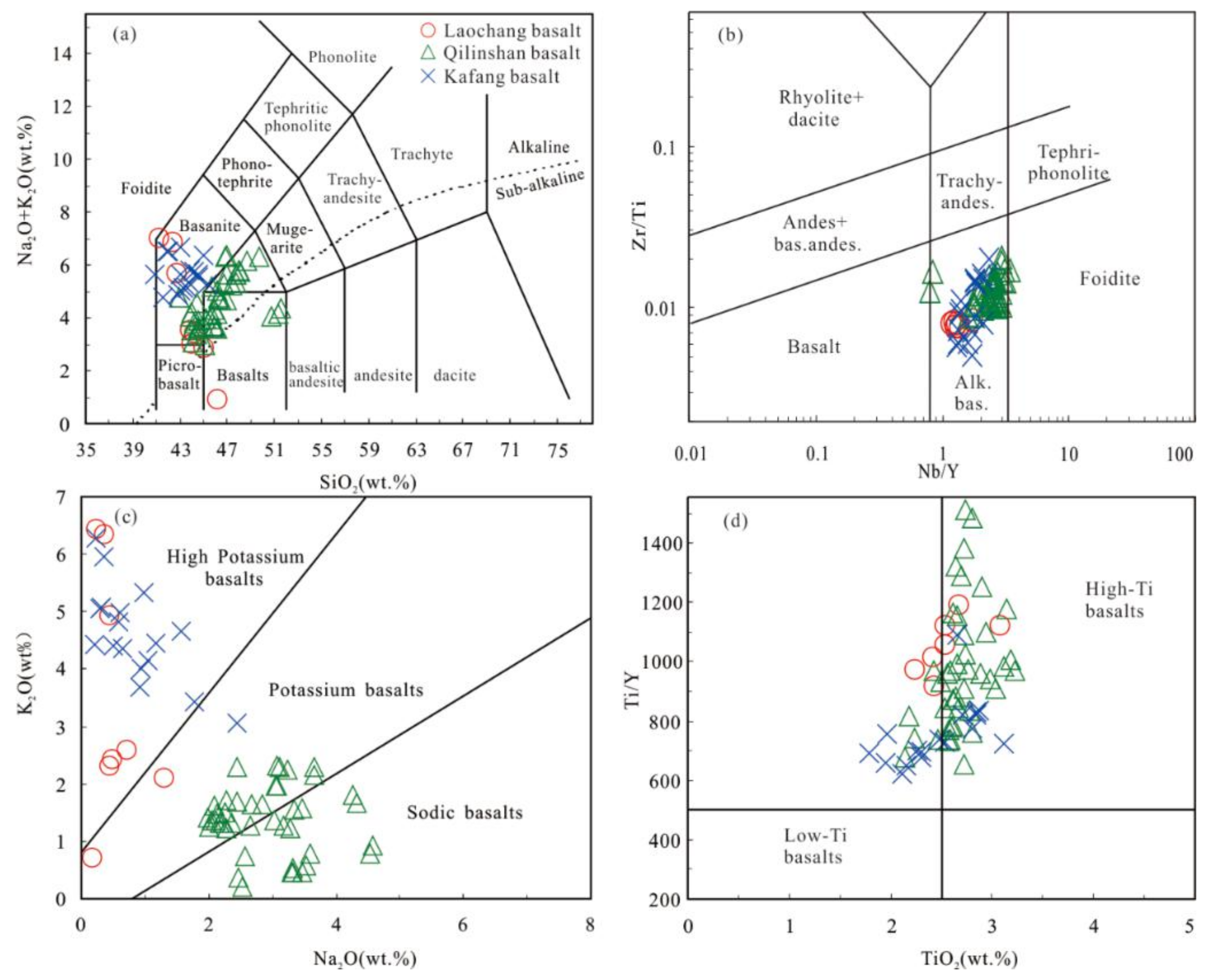 Minerals 10 01030 g004 Minerals 10 01030 g004