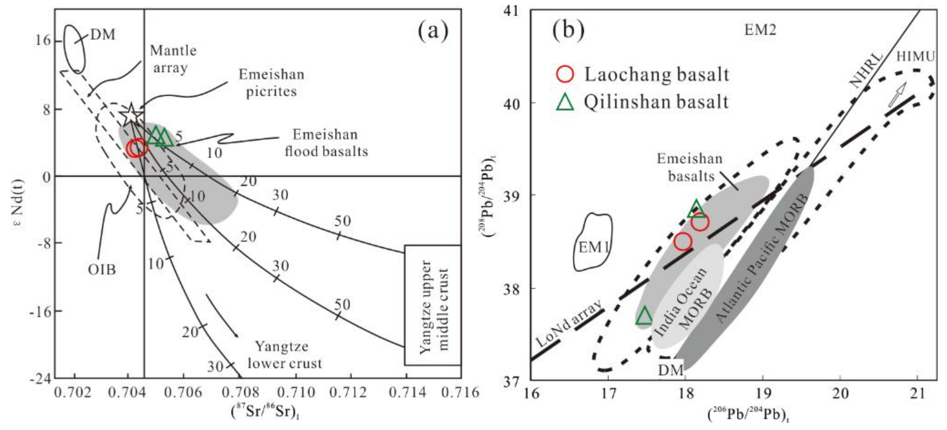 Minerals 10 01030 g006 Minerals 10 01030 g006