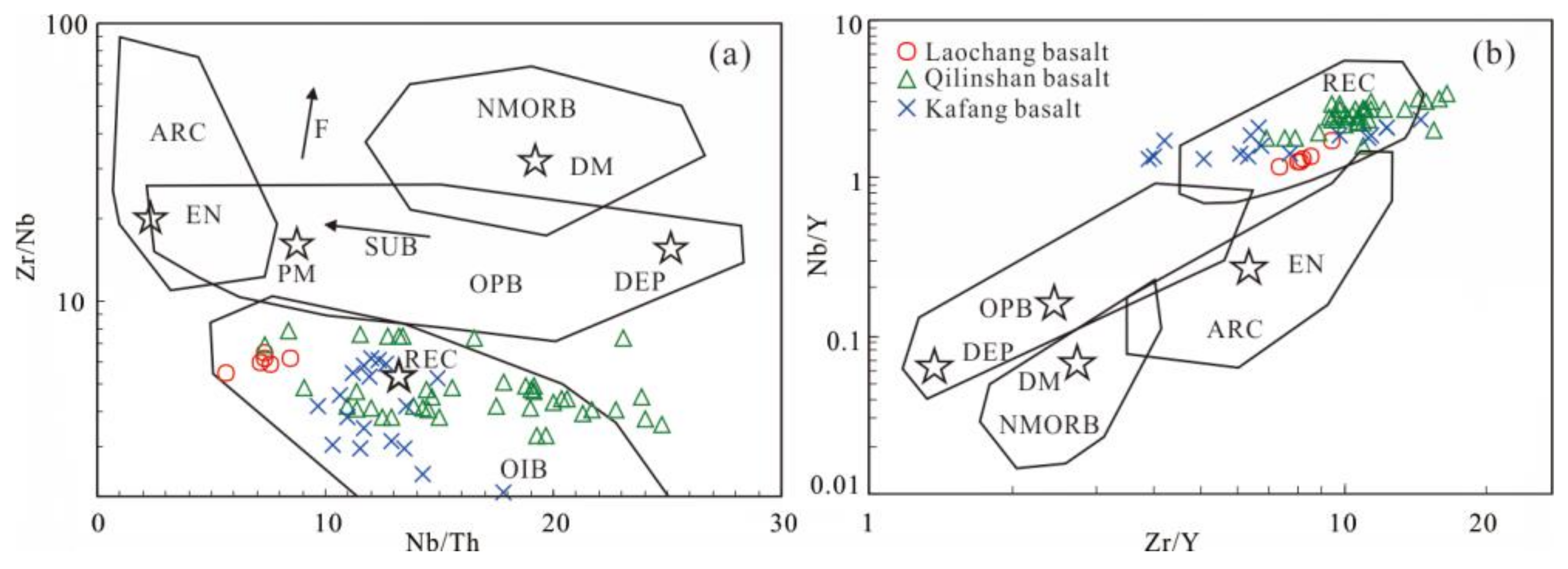 Minerals 10 01030 g007 Minerals 10 01030 g007