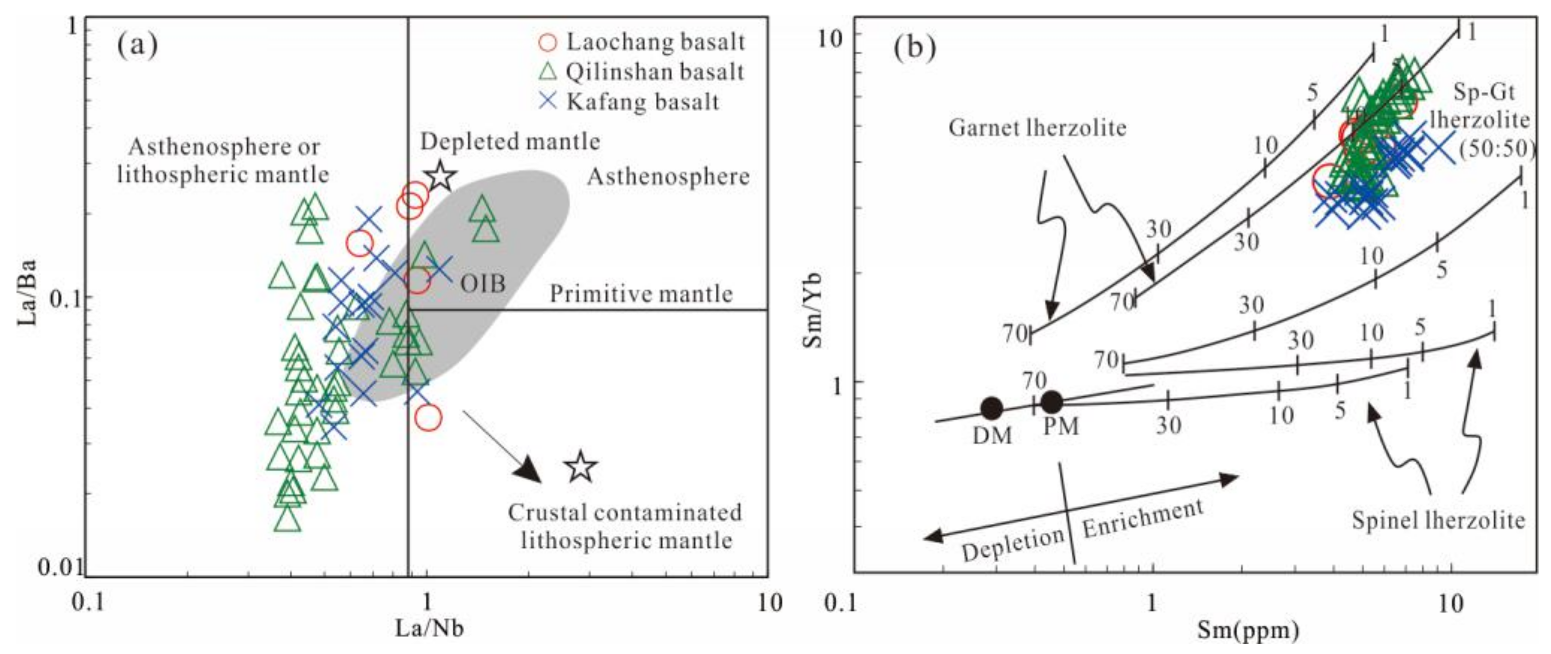 Minerals 10 01030 g008 Minerals 10 01030 g008