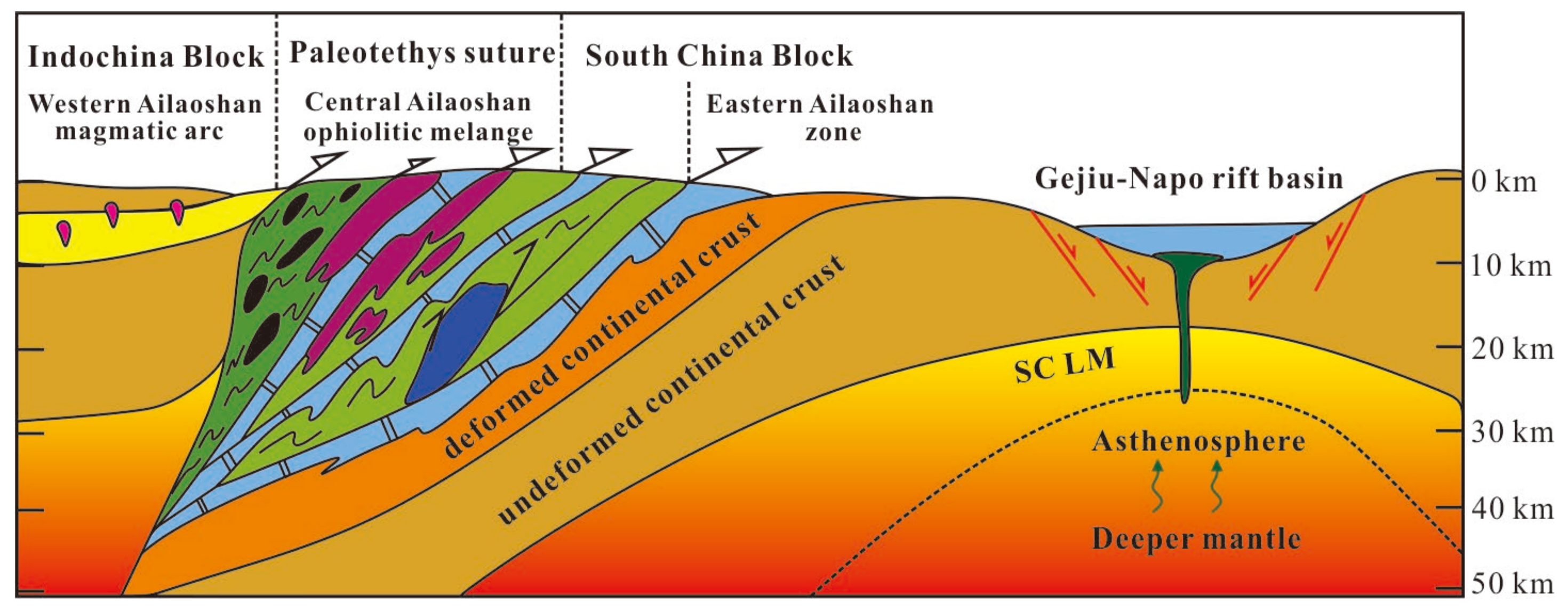 Minerals 10 01030 g013 Minerals 10 01030 g013