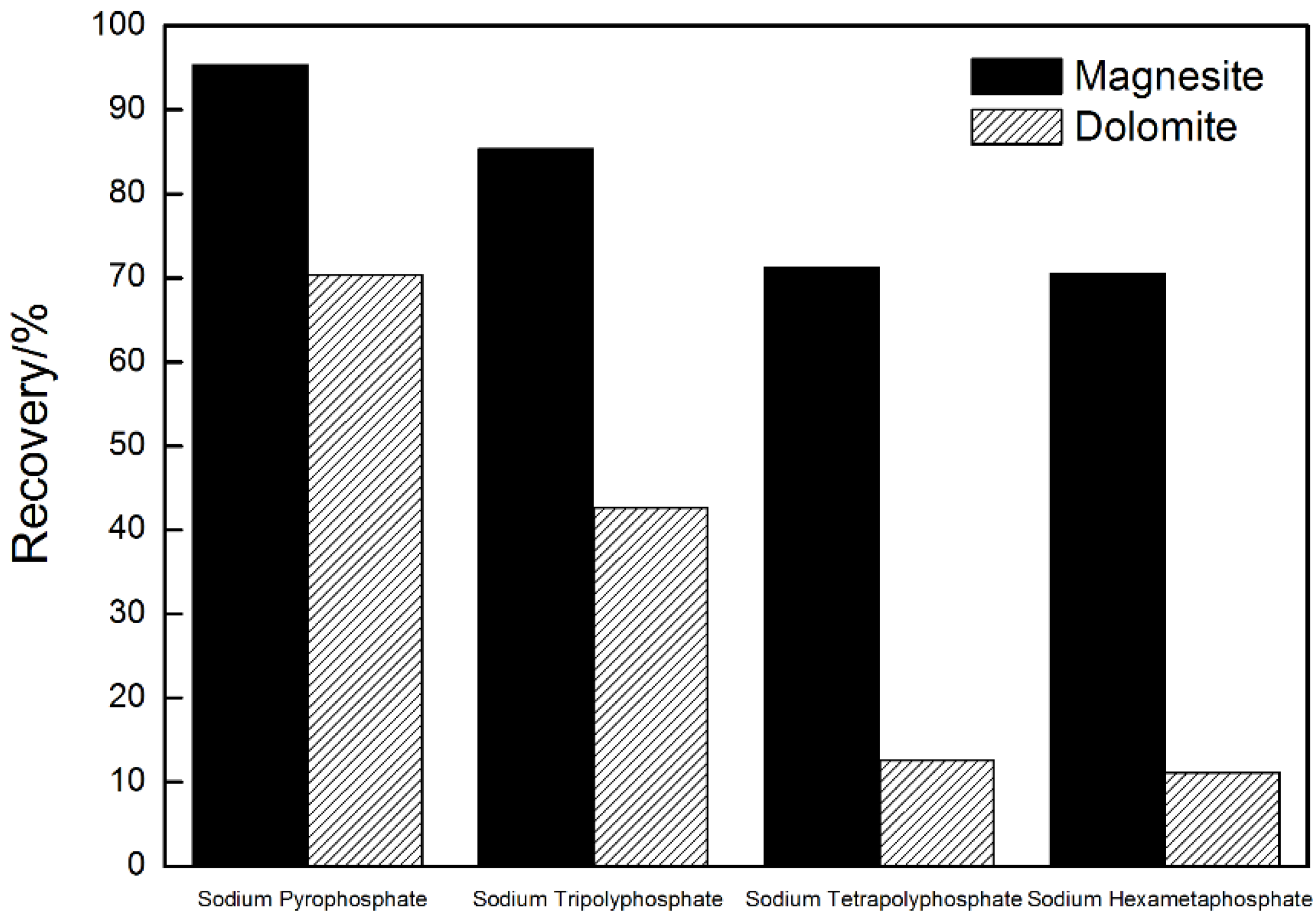 Minerals 10 01031 g008