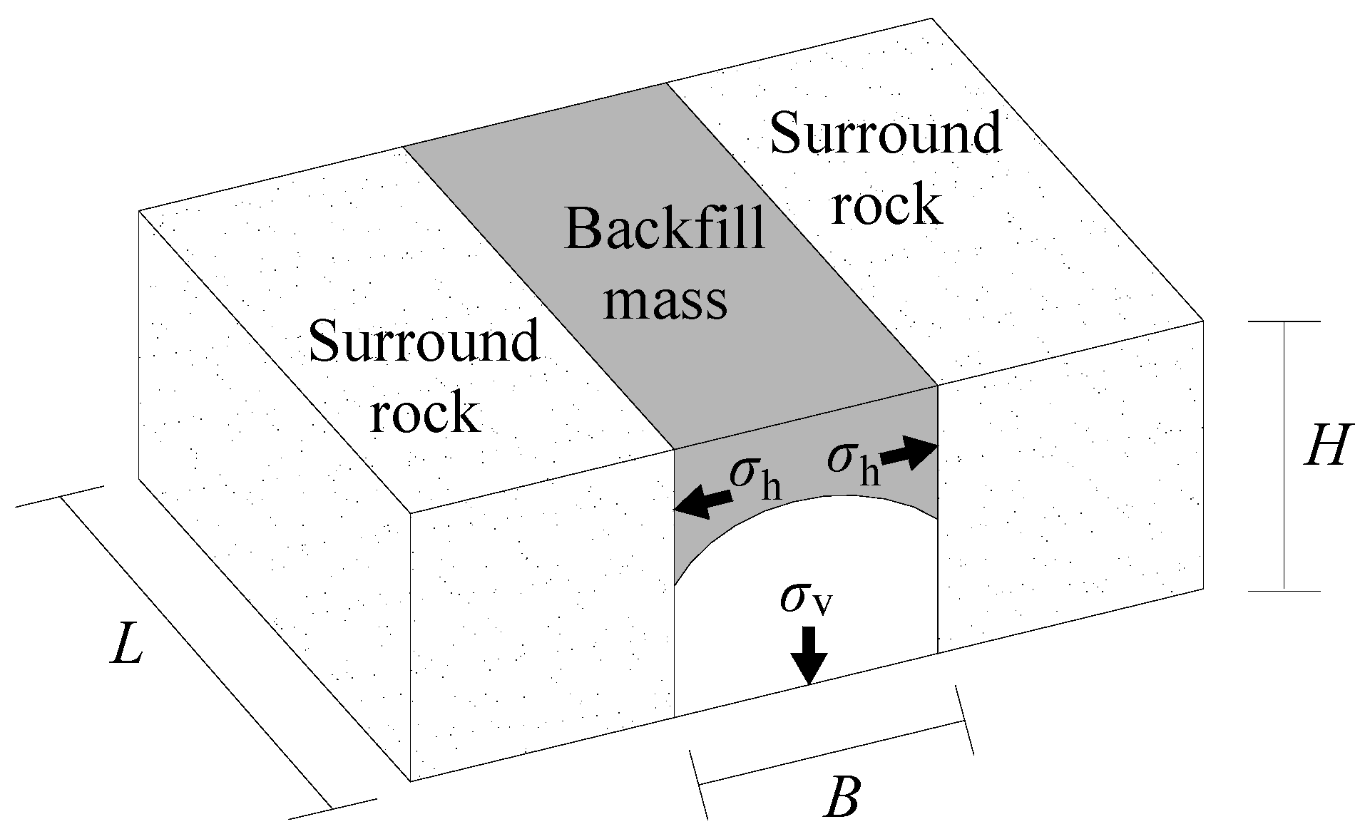 Minerals 10 01032 g001 Minerals 10 01032 g001