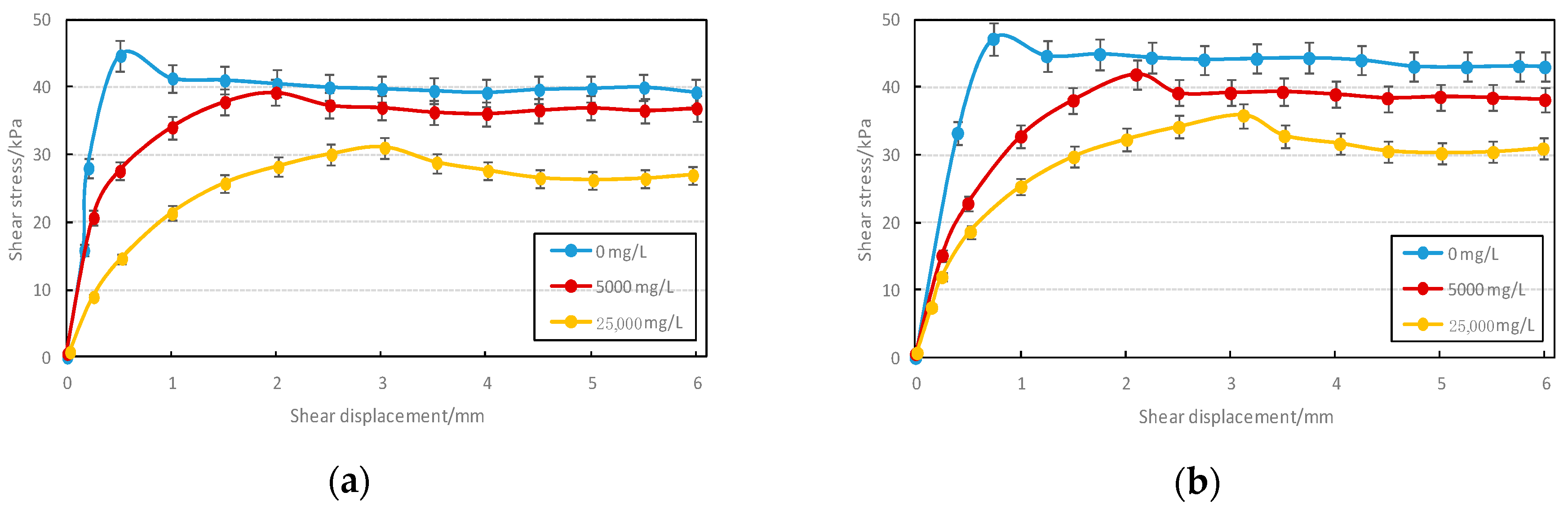 Minerals 10 01032 g005 Minerals 10 01032 g005