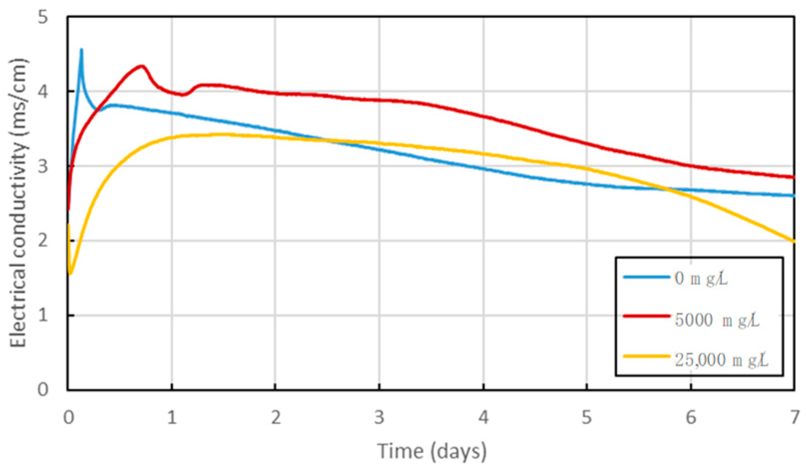 Minerals 10 01032 g006 Minerals 10 01032 g006