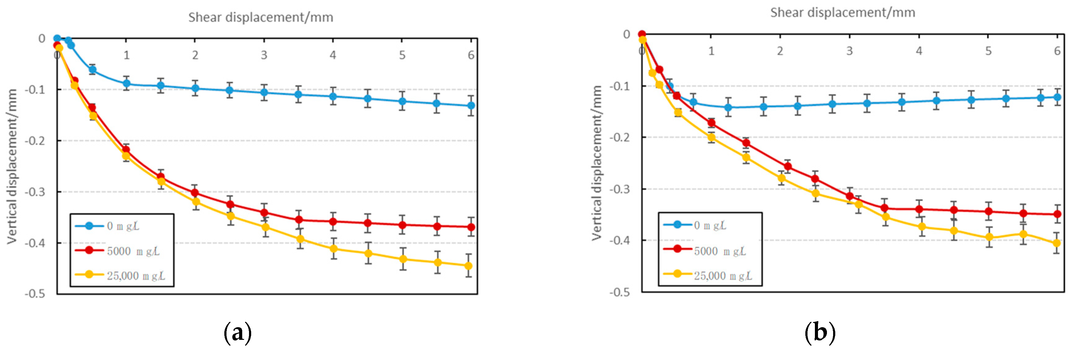 Minerals 10 01032 g007 Minerals 10 01032 g007