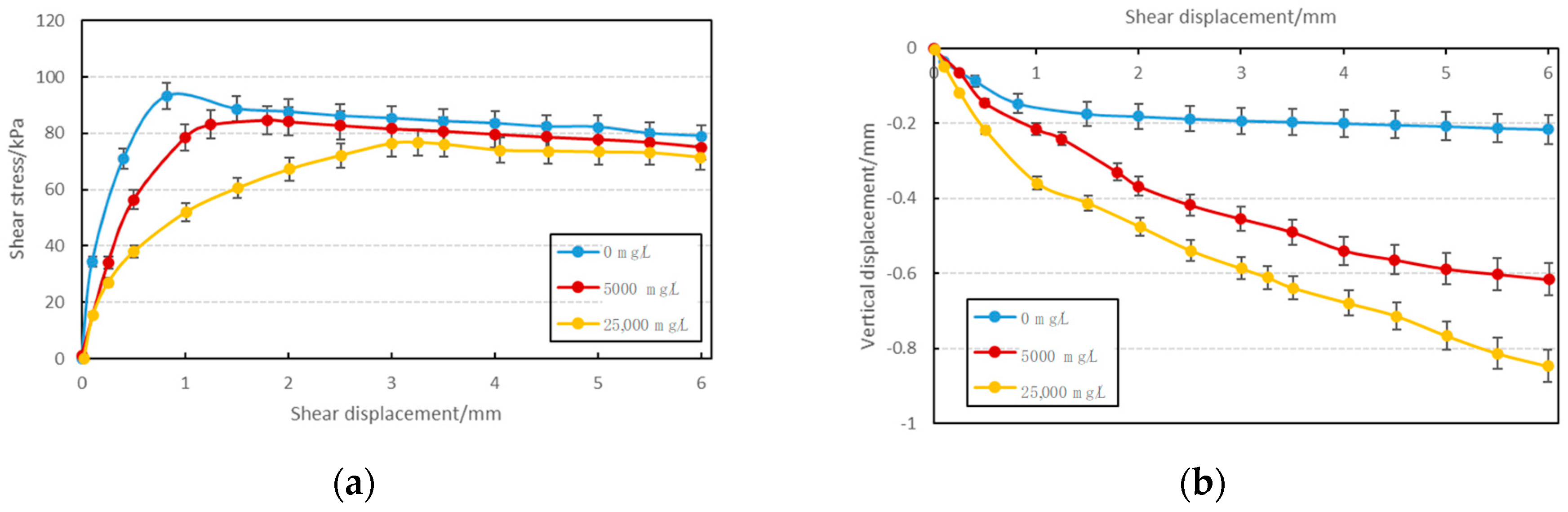 Minerals 10 01032 g009 Minerals 10 01032 g009