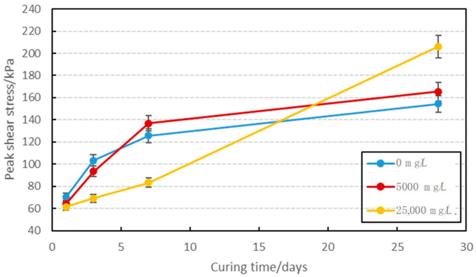 Minerals 10 01032 g012 Minerals 10 01032 g012