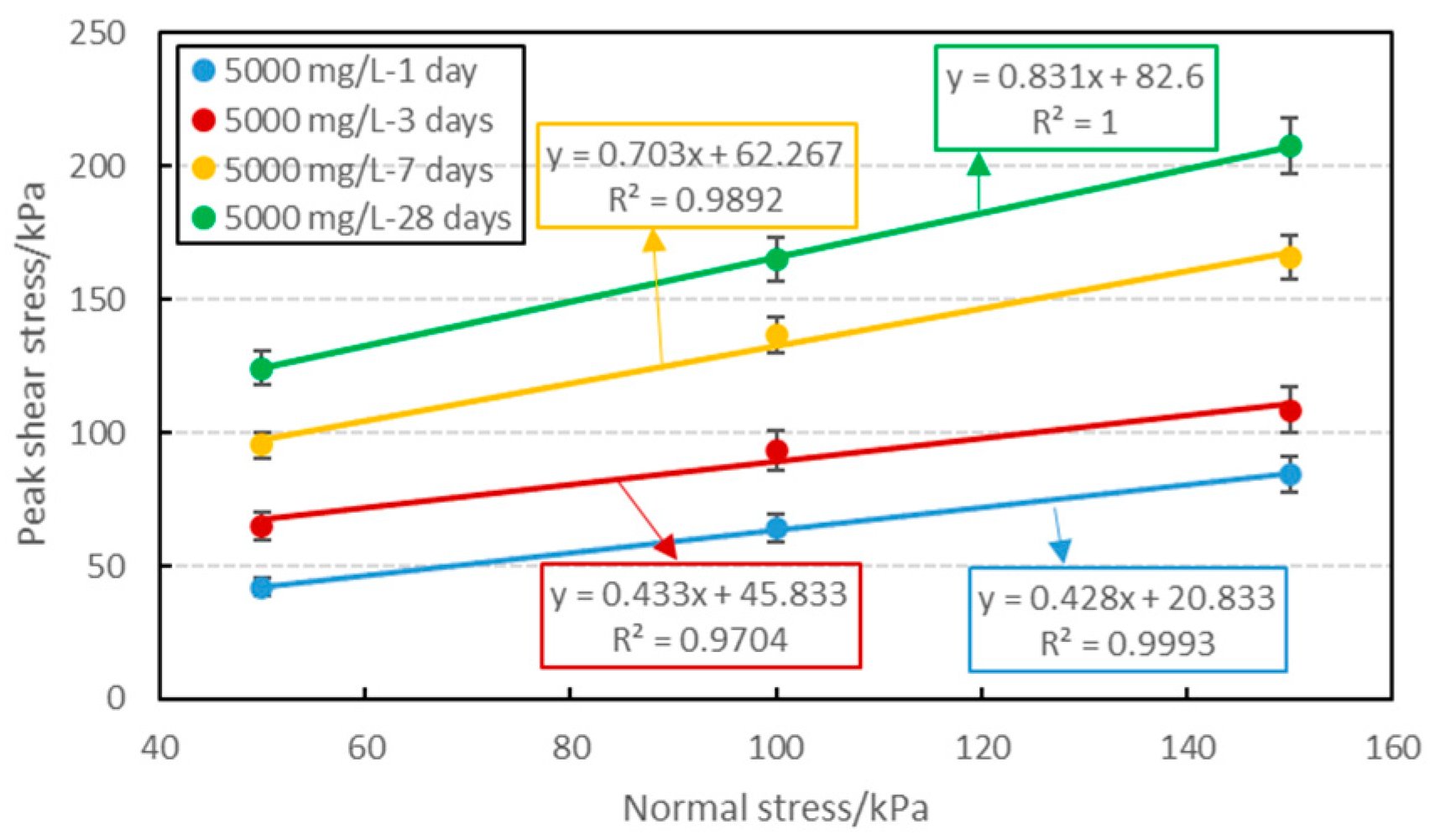 Minerals 10 01032 g015 Minerals 10 01032 g015