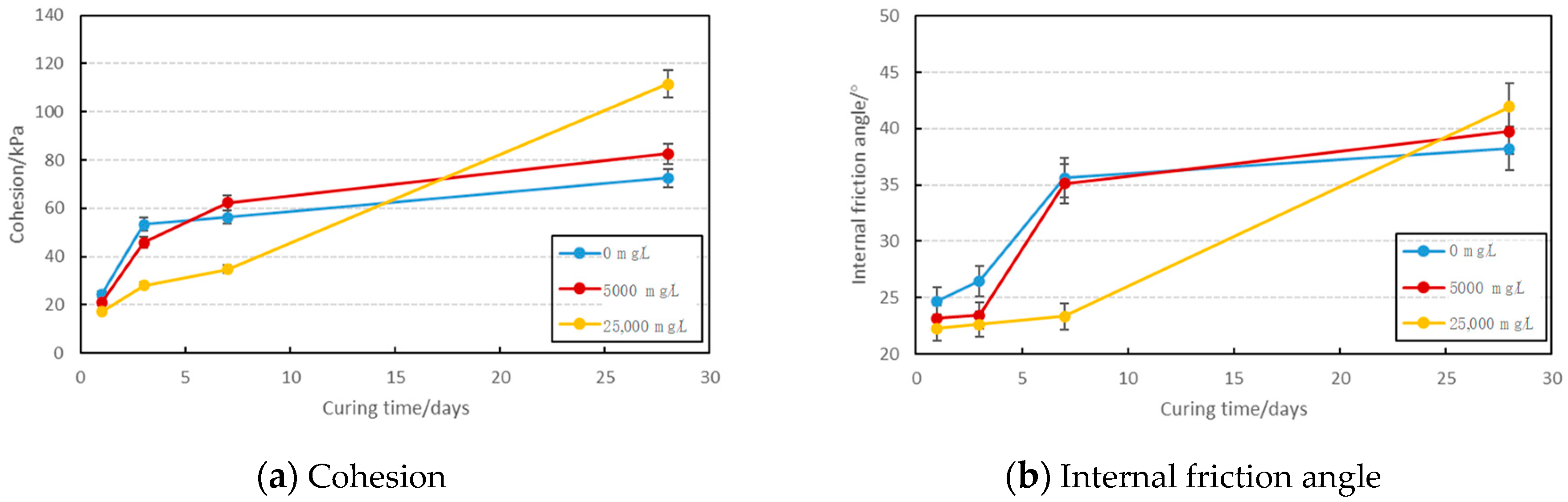 Minerals 10 01032 g016 Minerals 10 01032 g016