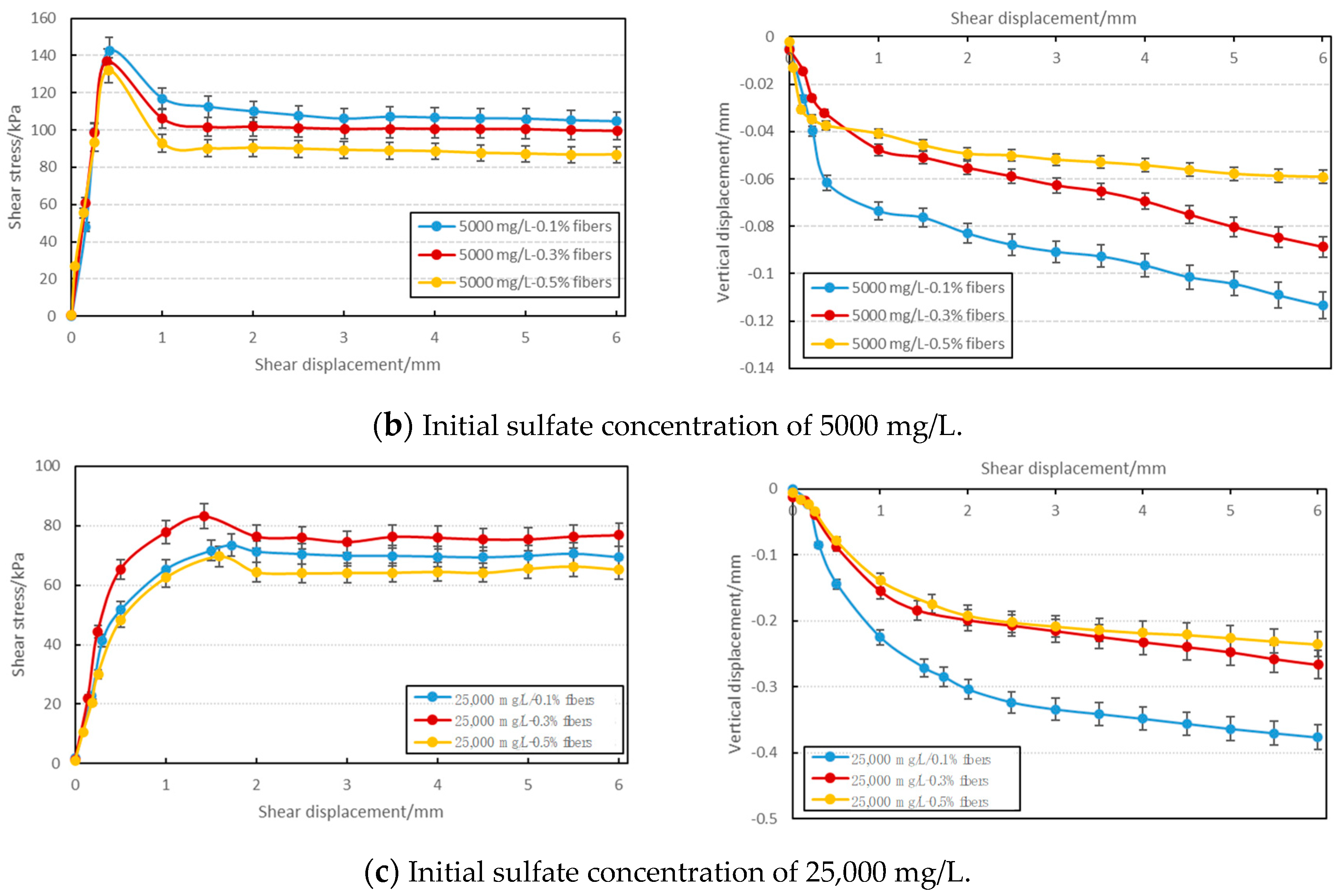 Minerals 10 01032 g017b Minerals 10 01032 g017b