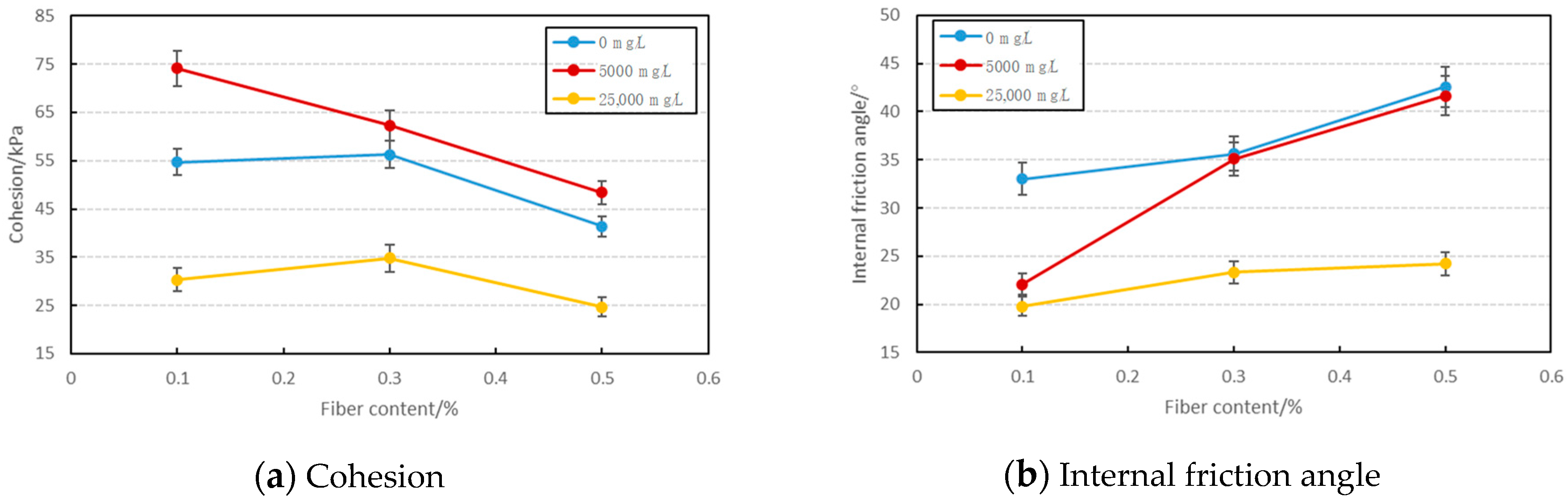 Minerals 10 01032 g018 Minerals 10 01032 g018