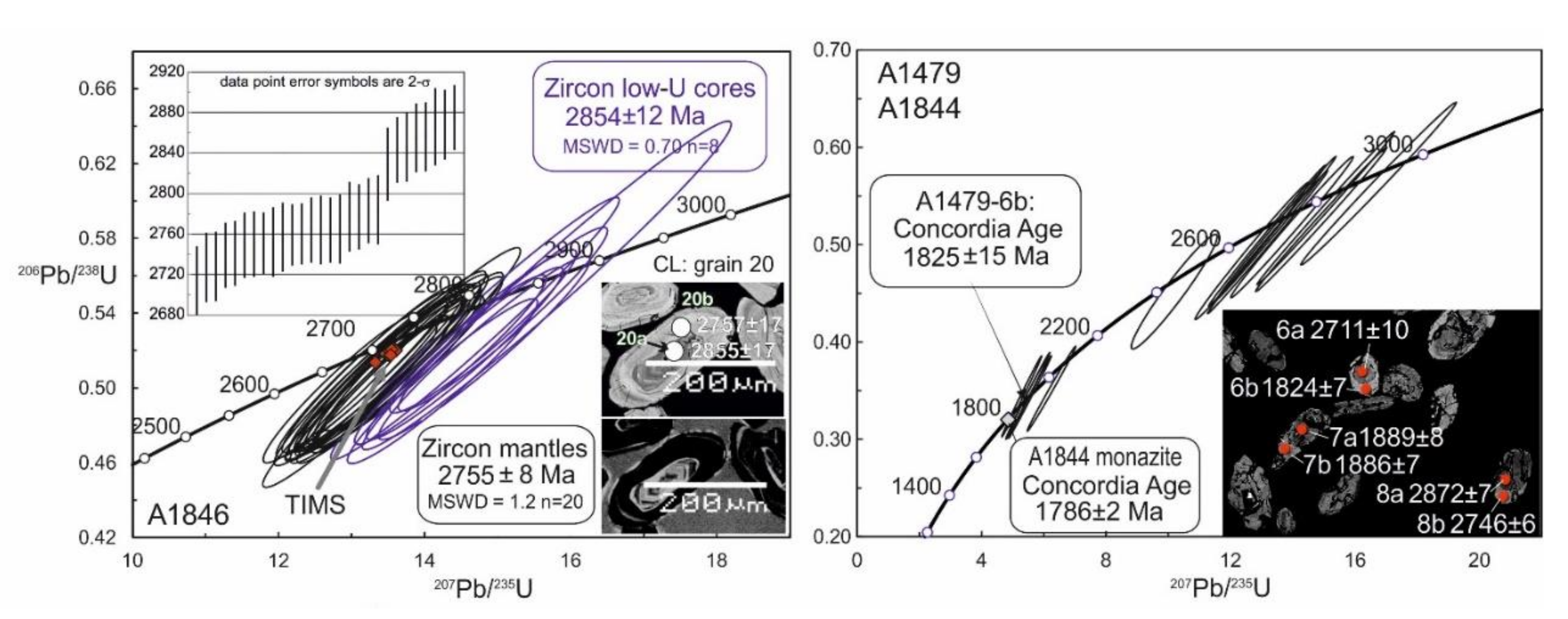 Minerals 10 01034 g009