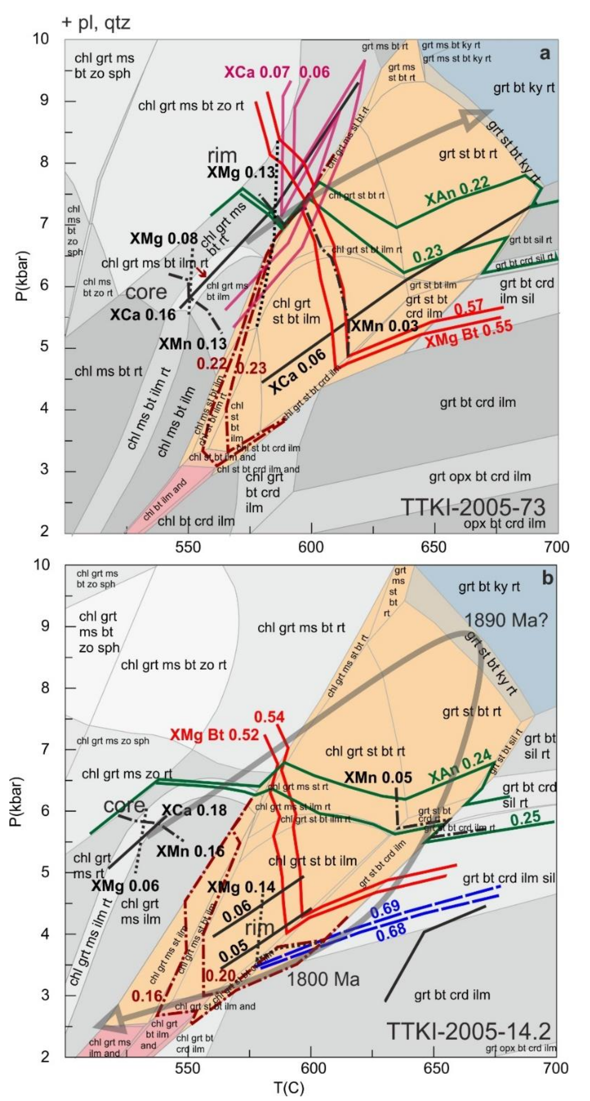 Minerals 10 01034 g012