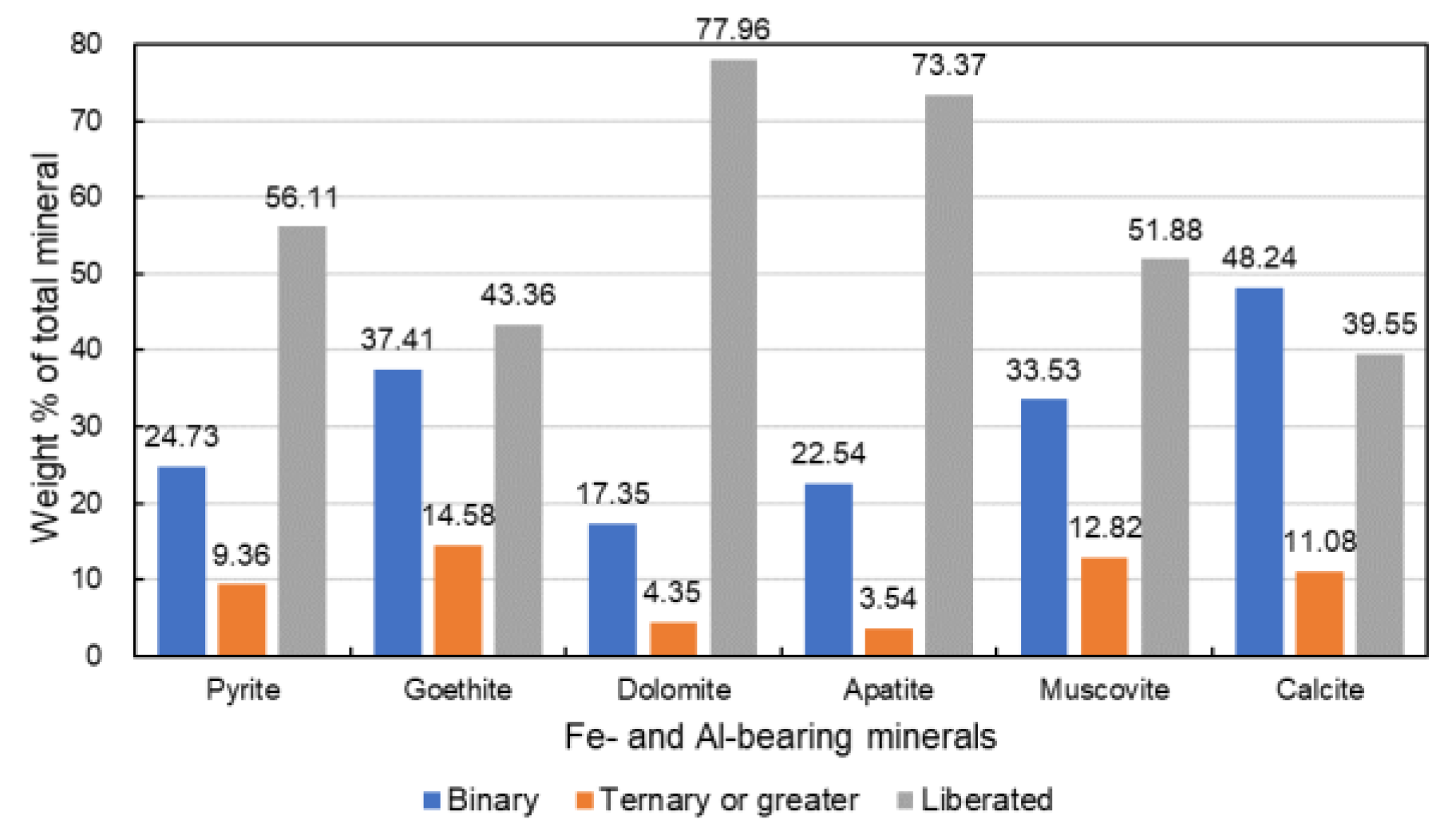 Minerals 10 01038 g011
