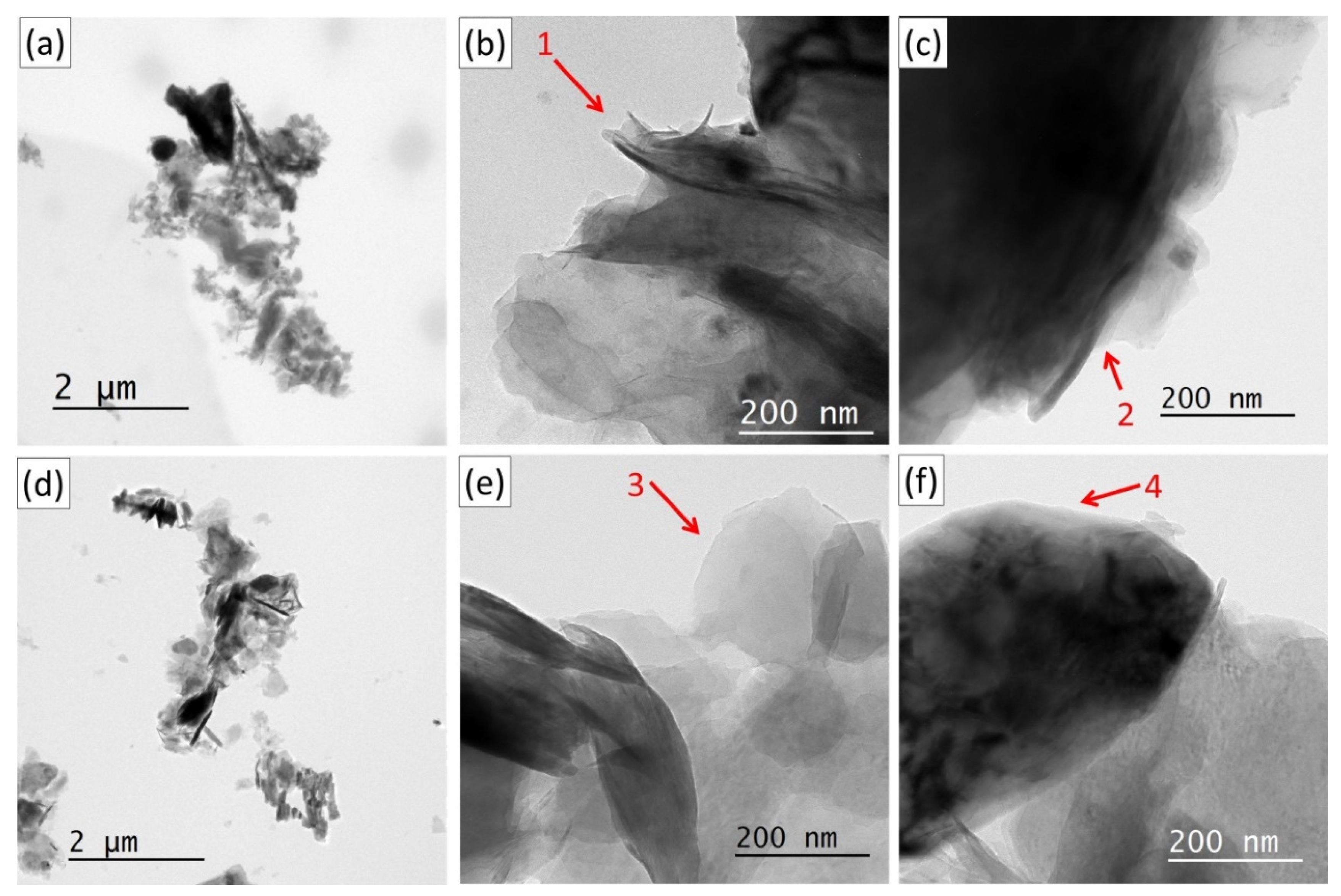 Minerals 10 01040 g007