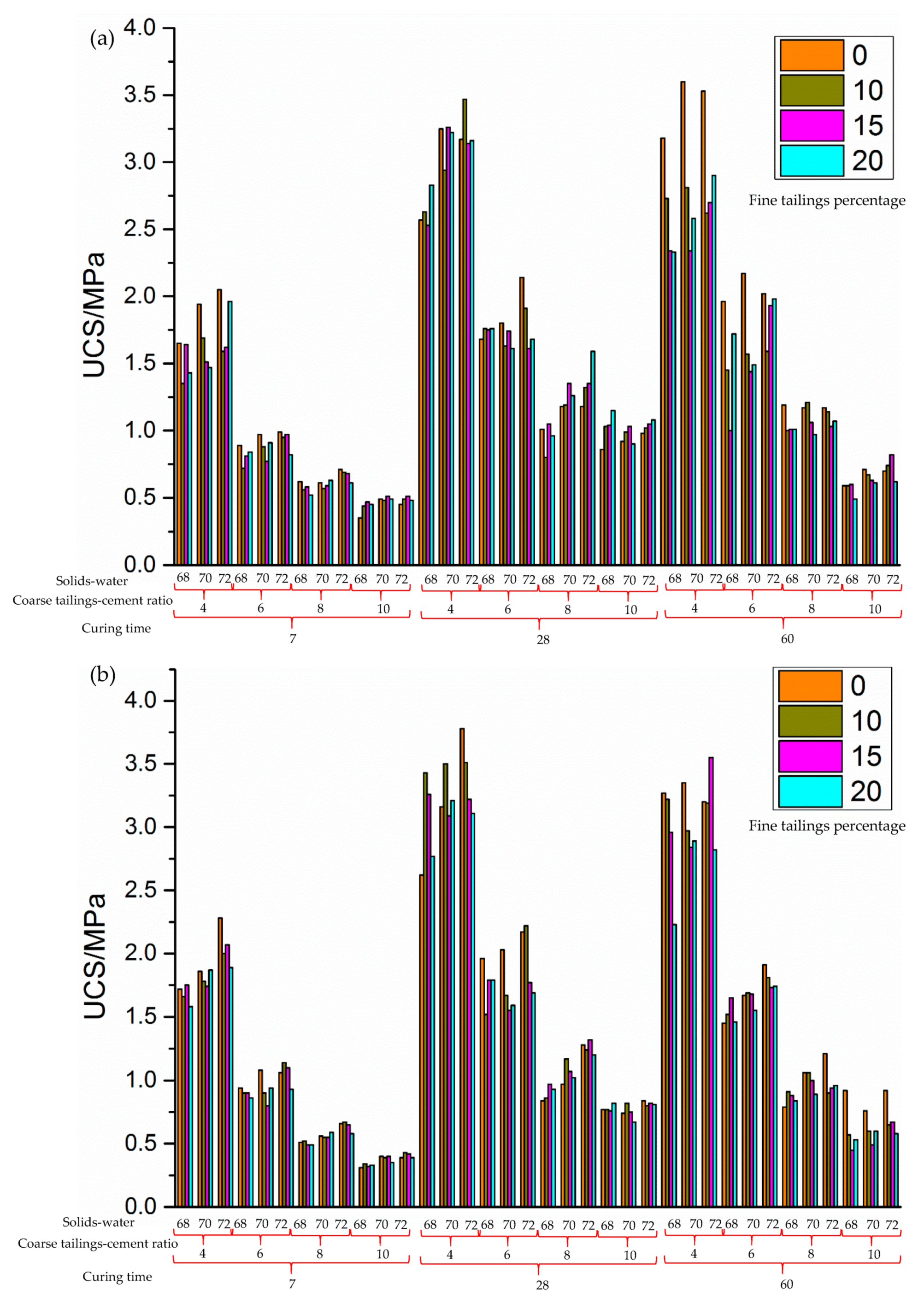Minerals 10 01041 g004 Minerals 10 01041 g004