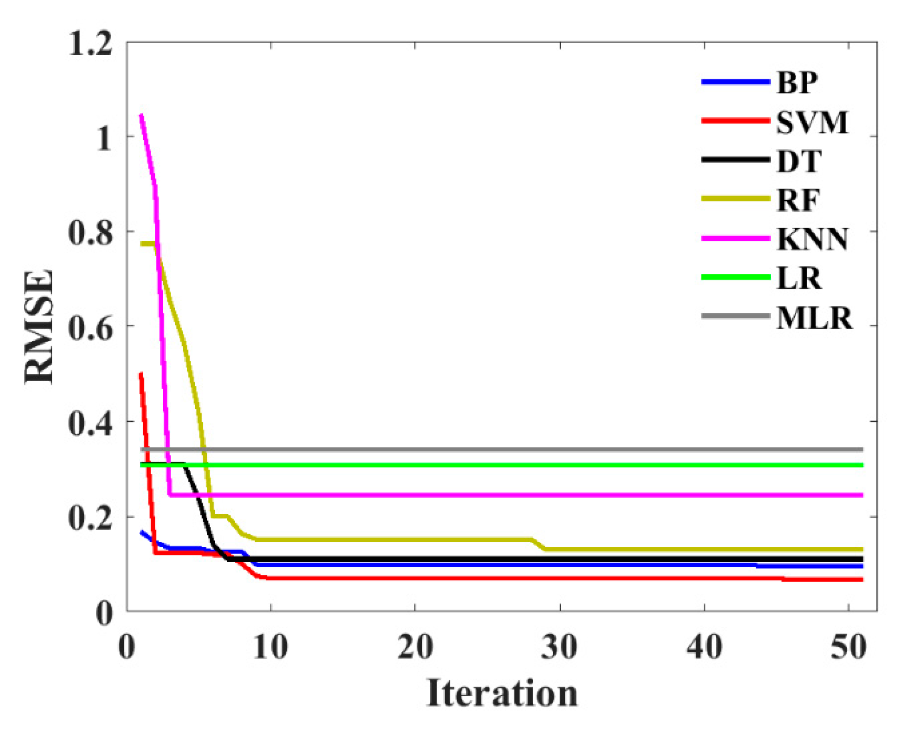 Minerals 10 01041 g005 Minerals 10 01041 g005