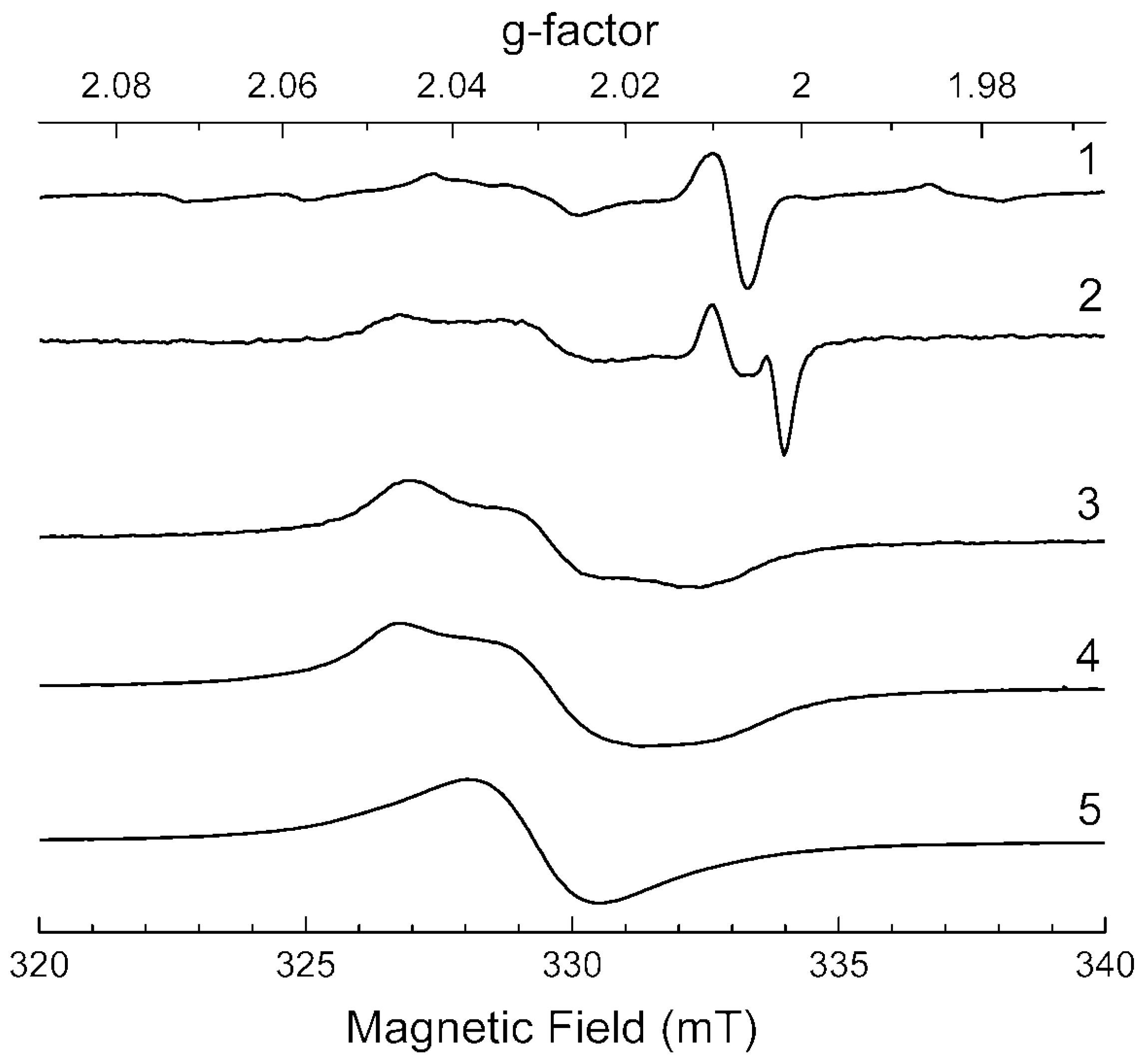 Minerals 10 01042 g014