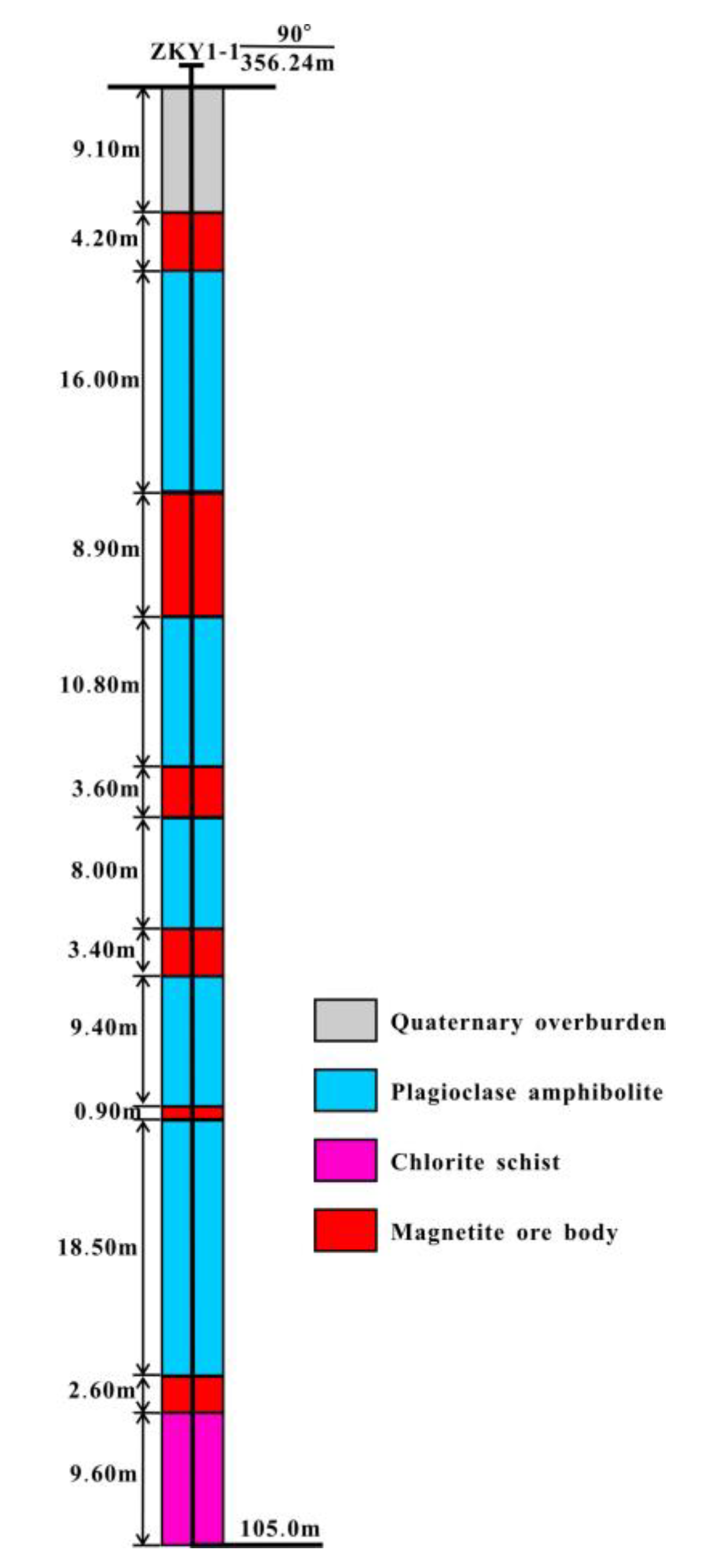 Minerals 10 01044 g009