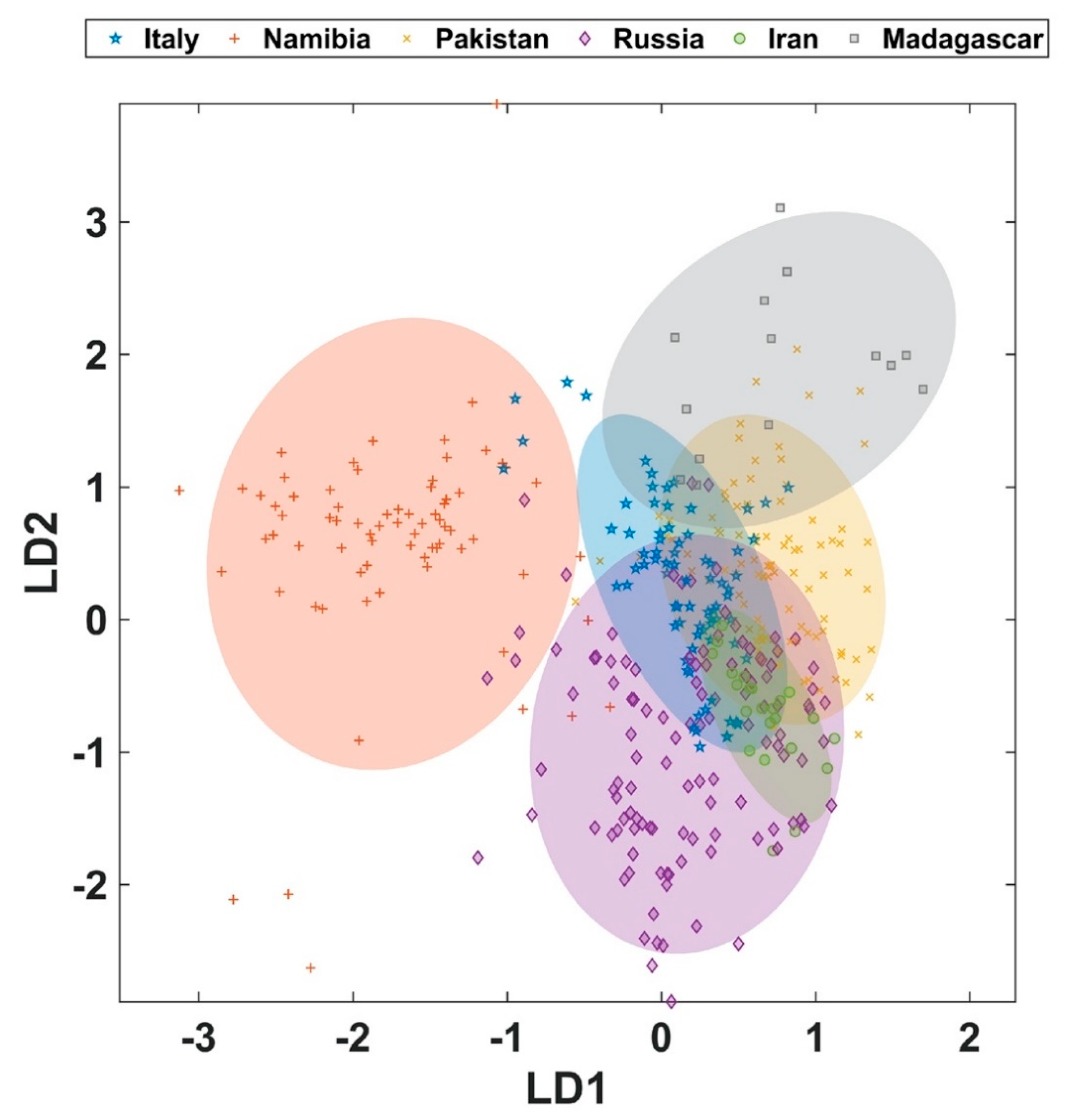 Minerals 10 01046 g002