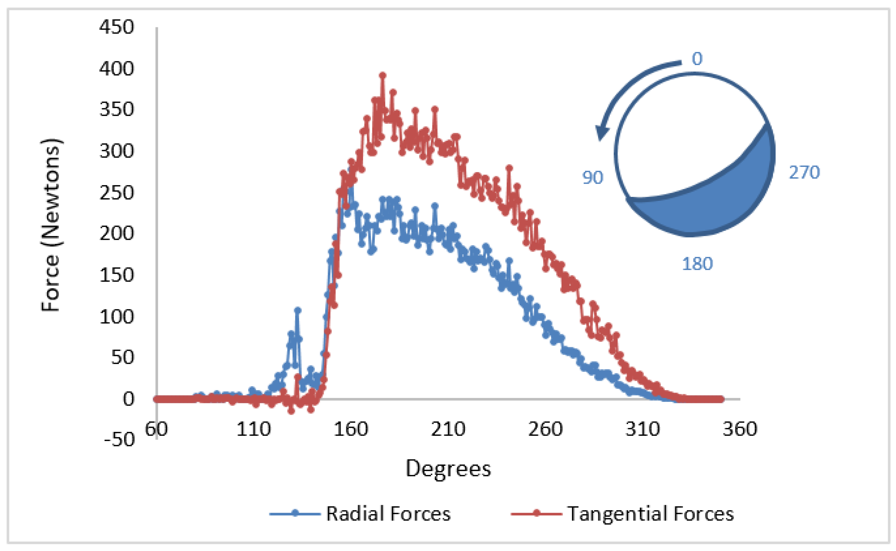 Minerals 10 01047 g002 Minerals 10 01047 g002