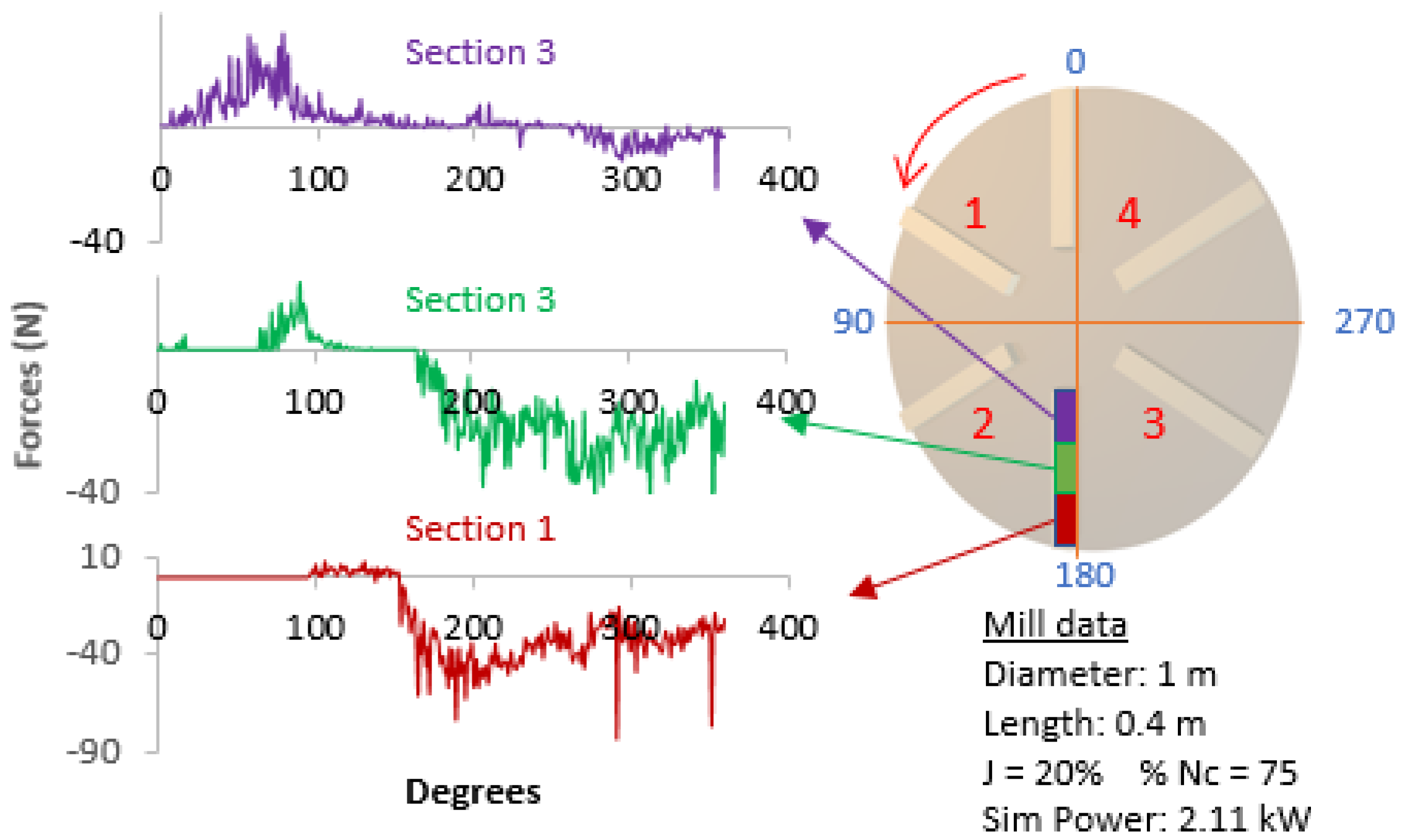 Minerals 10 01047 g005 Minerals 10 01047 g005