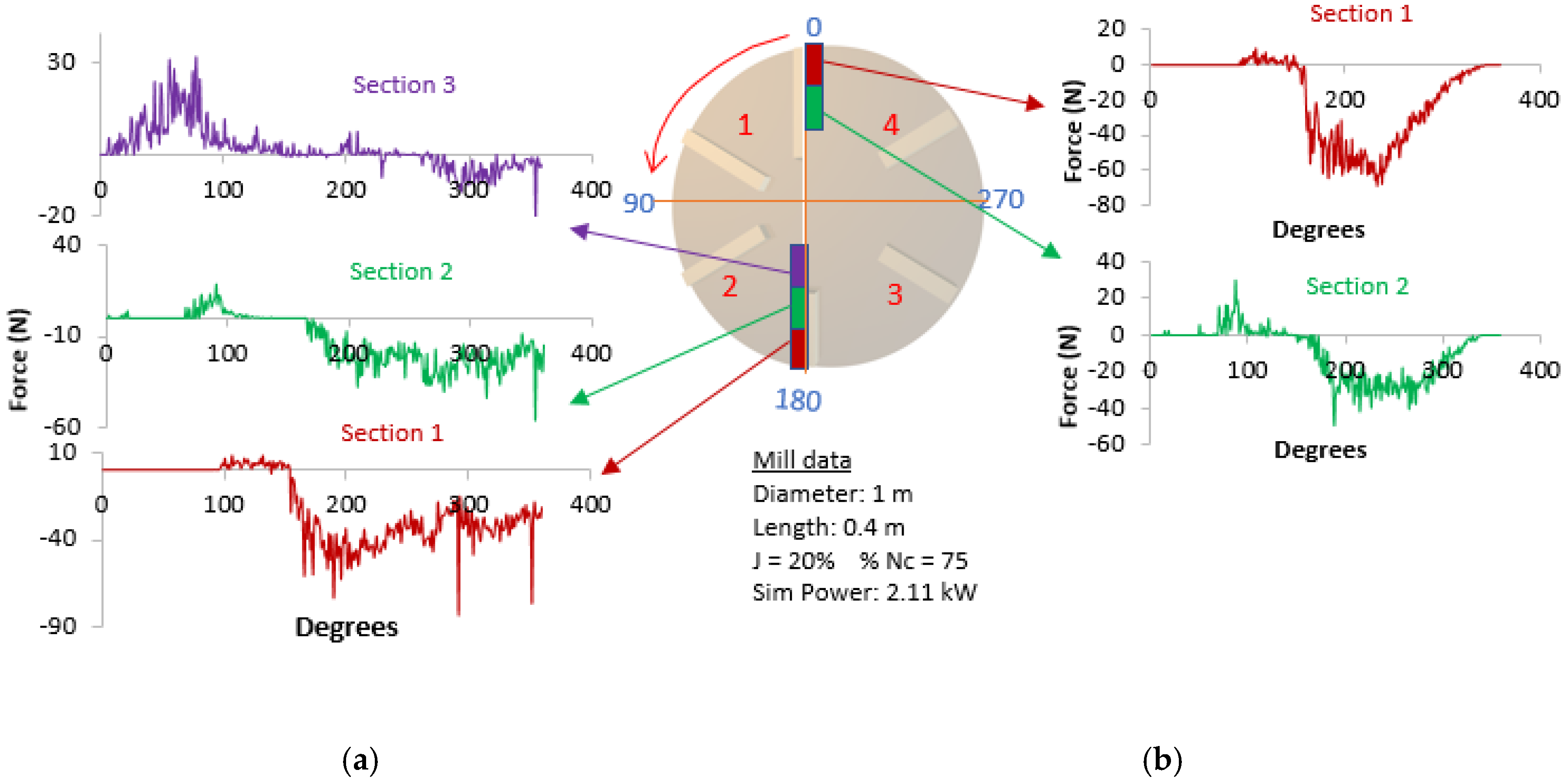 Minerals 10 01047 g007 Minerals 10 01047 g007