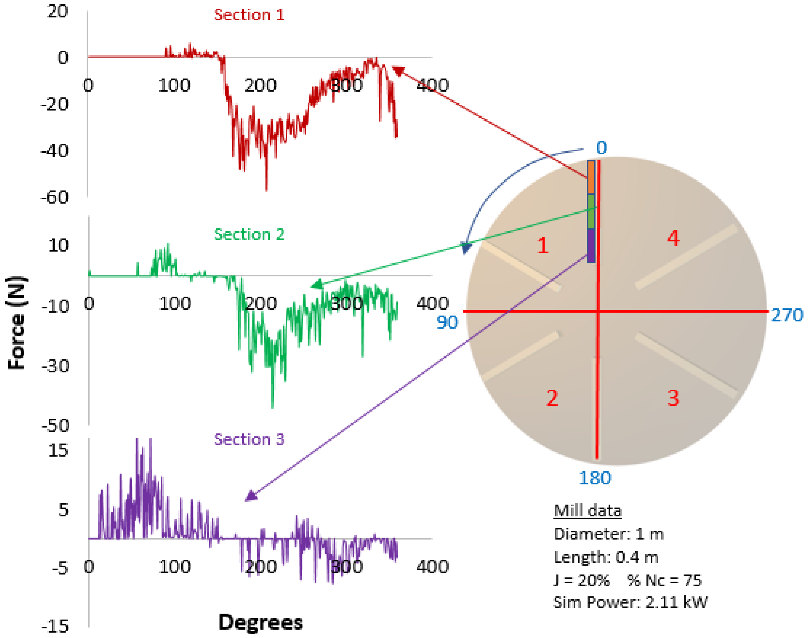 Minerals 10 01047 g009 Minerals 10 01047 g009