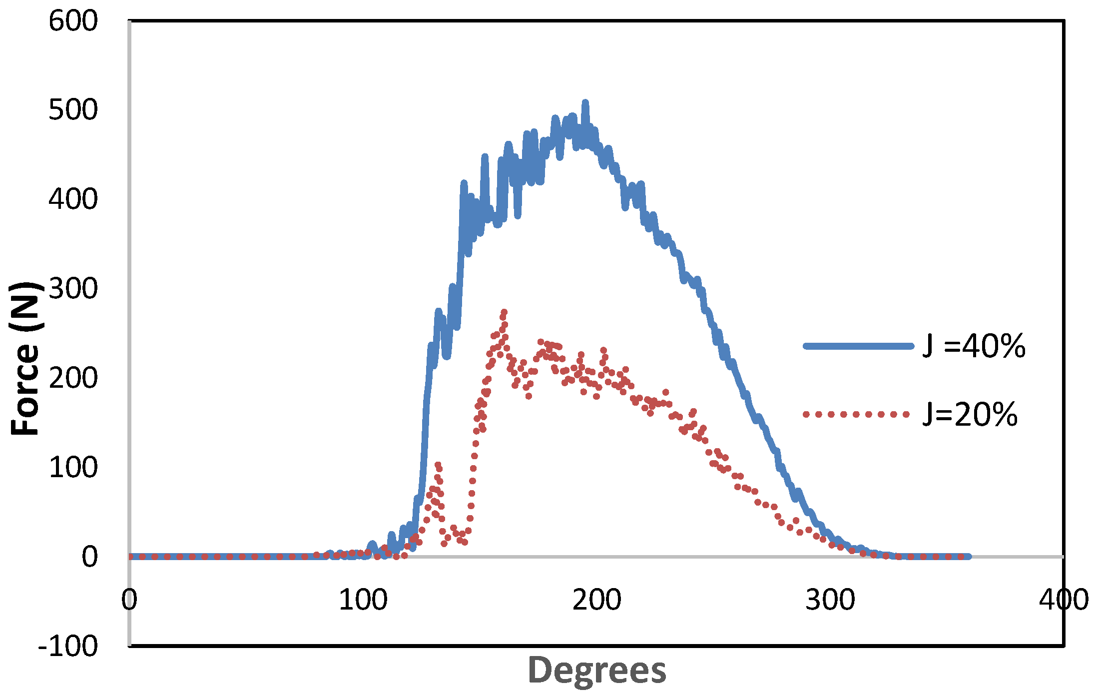Minerals 10 01047 g011 Minerals 10 01047 g011