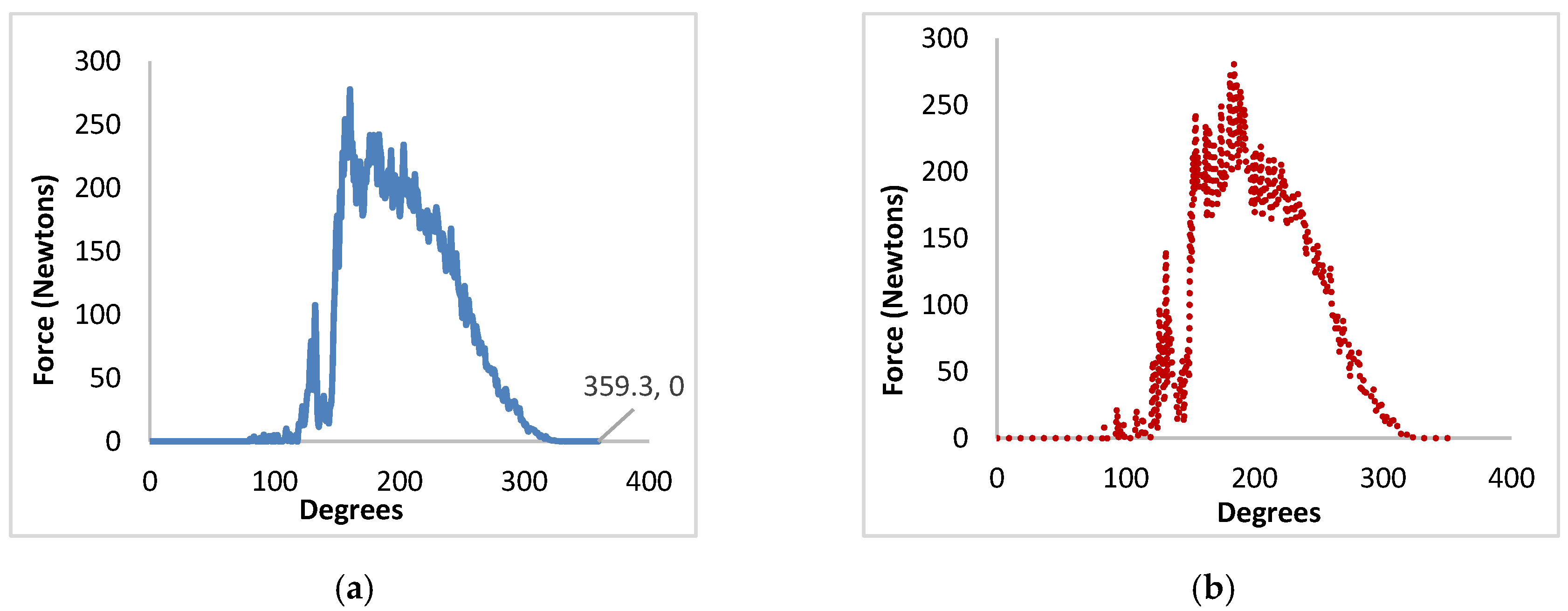 Minerals 10 01047 g013 Minerals 10 01047 g013