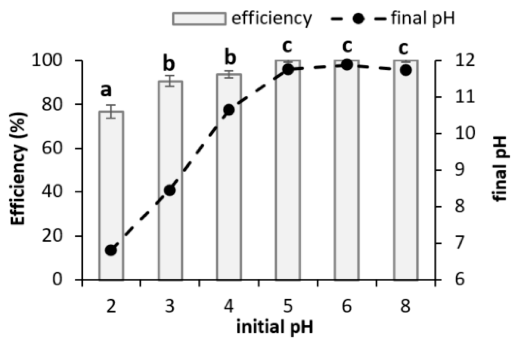 Minerals 10 01048 g006 Minerals 10 01048 g006