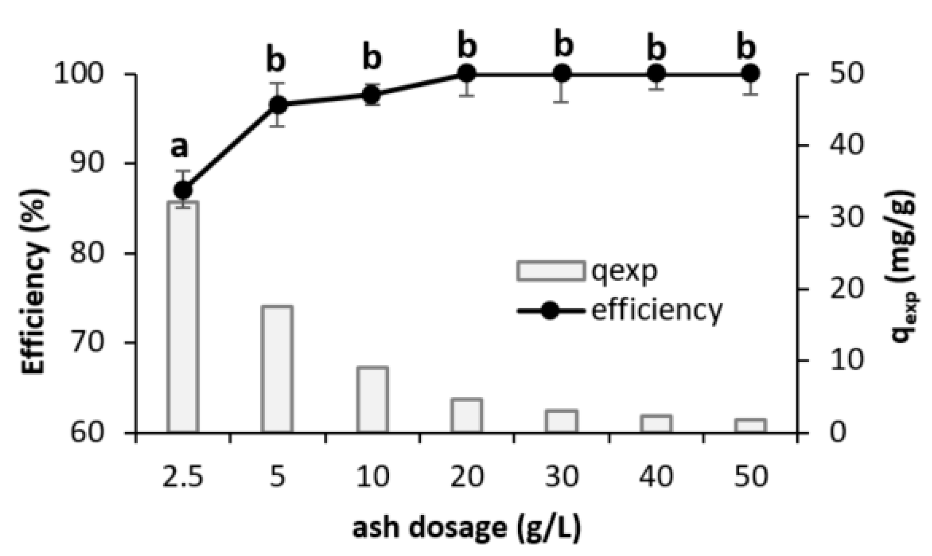 Minerals 10 01048 g007 Minerals 10 01048 g007