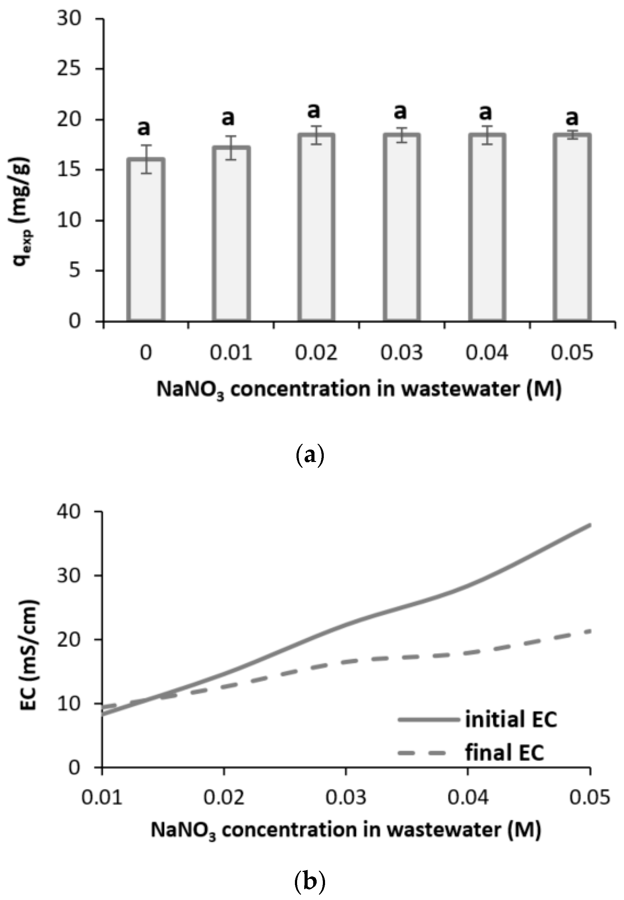 Minerals 10 01048 g008 Minerals 10 01048 g008
