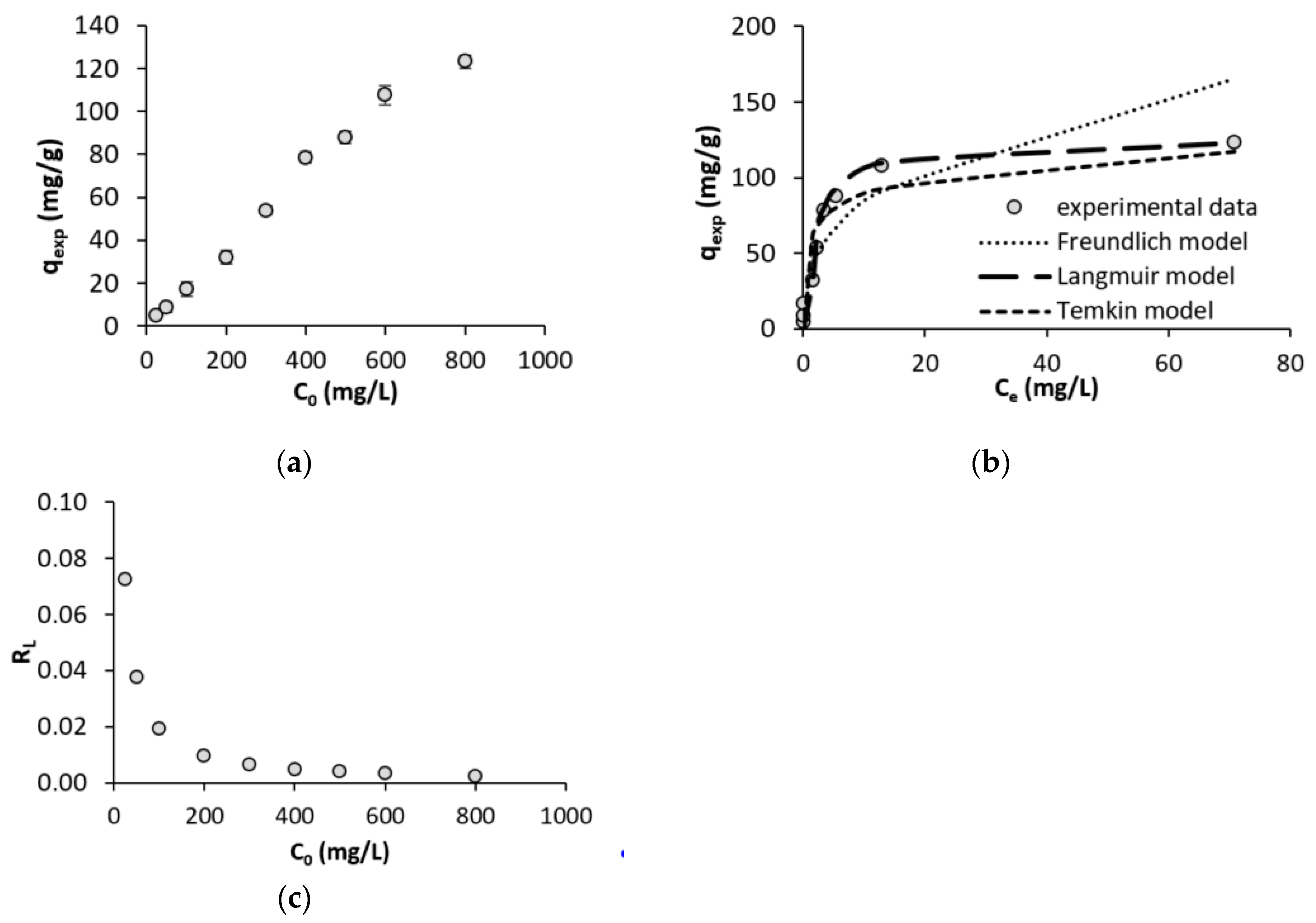 Minerals 10 01048 g009 Minerals 10 01048 g009
