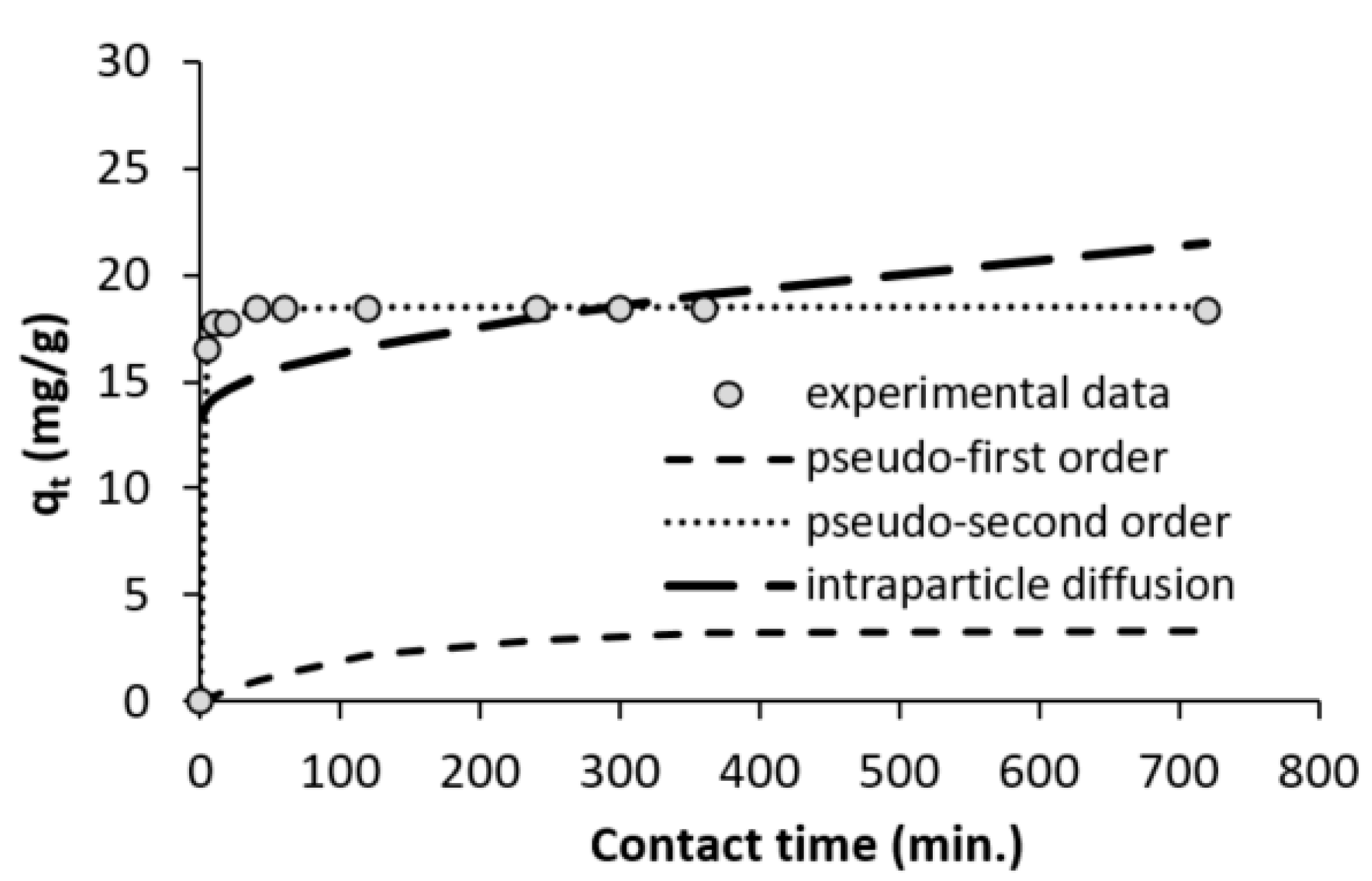 Minerals 10 01048 g010 Minerals 10 01048 g010