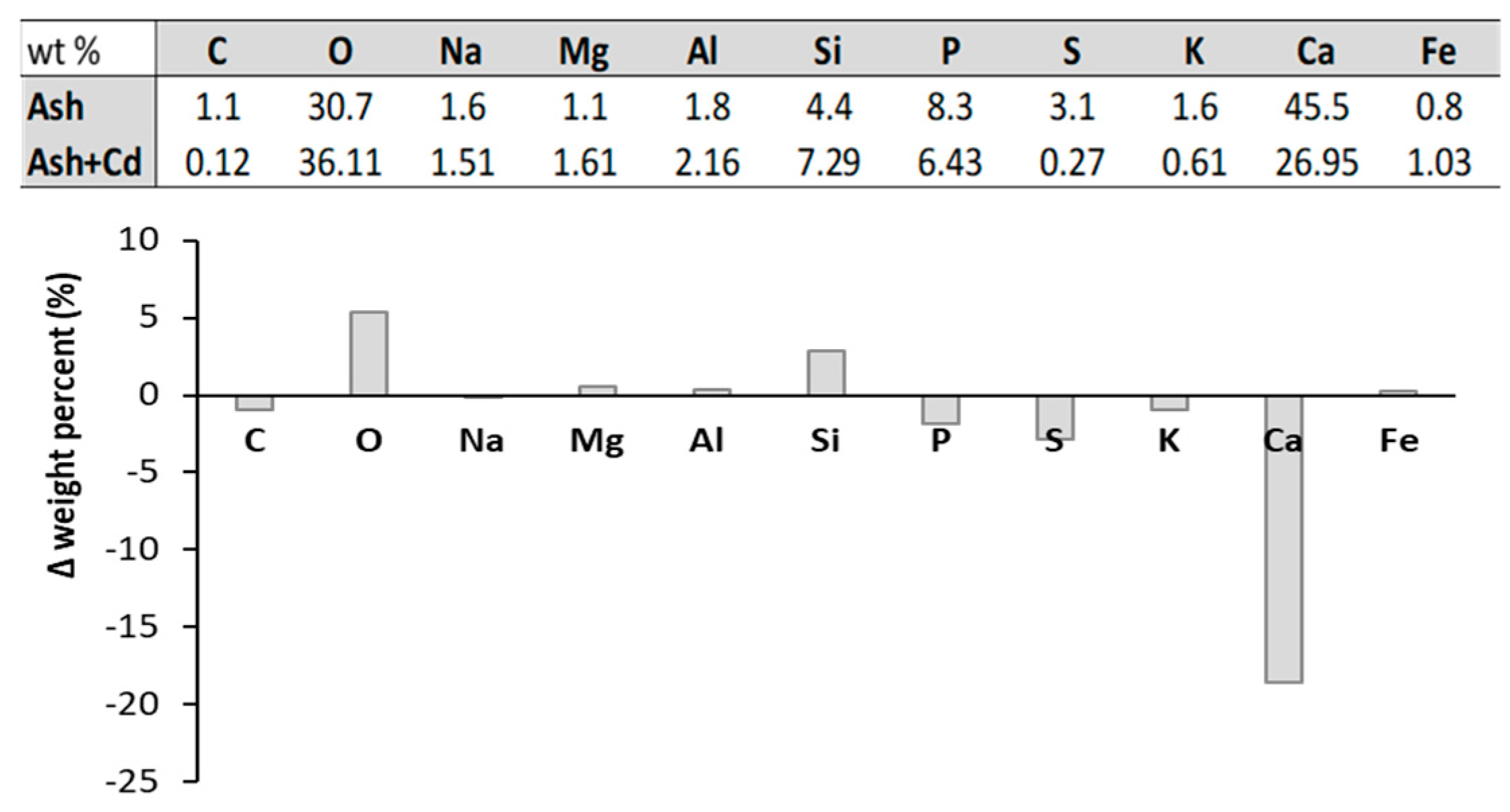Minerals 10 01048 g012 Minerals 10 01048 g012