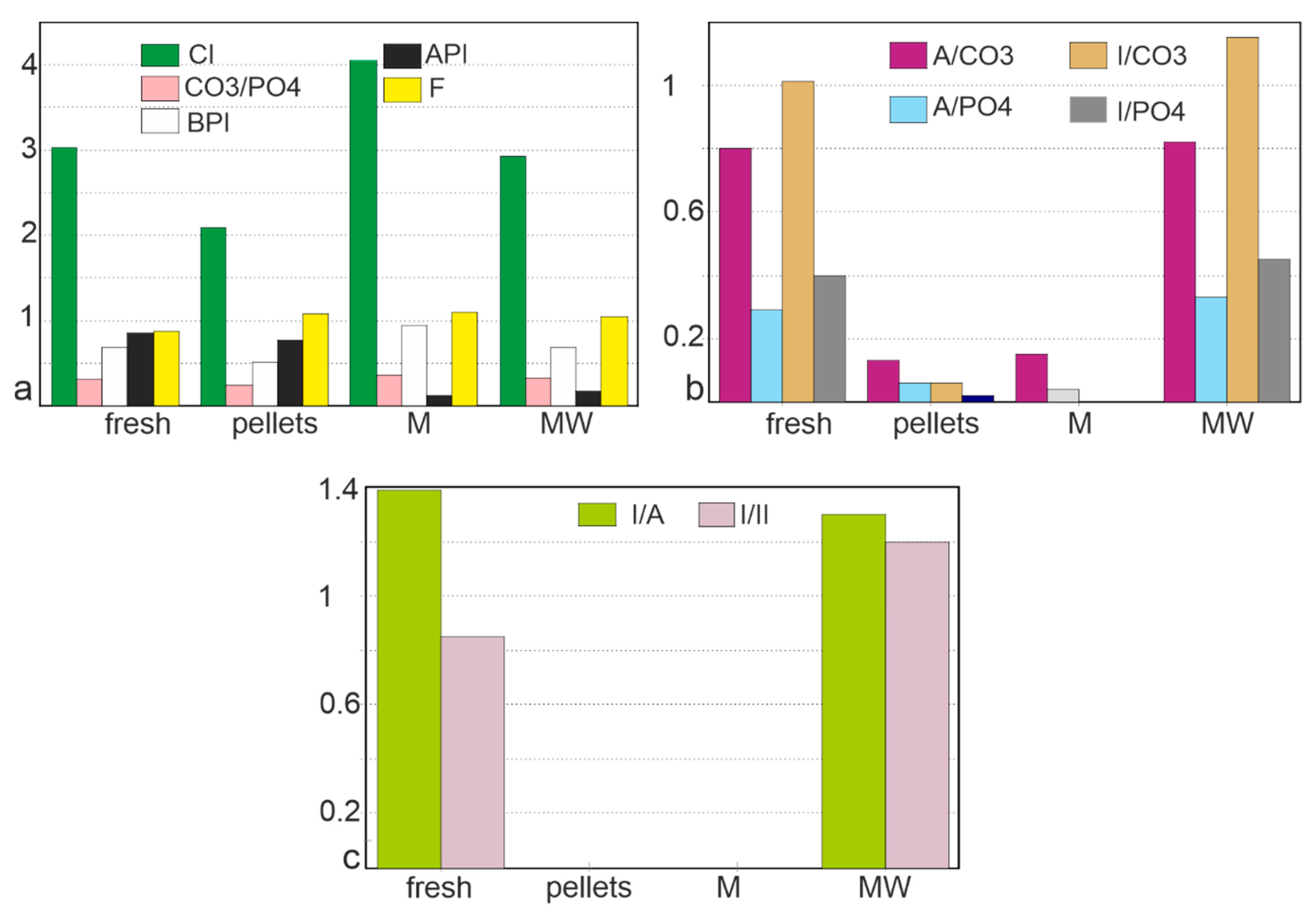 Minerals 10 01049 g009 Minerals 10 01049 g009