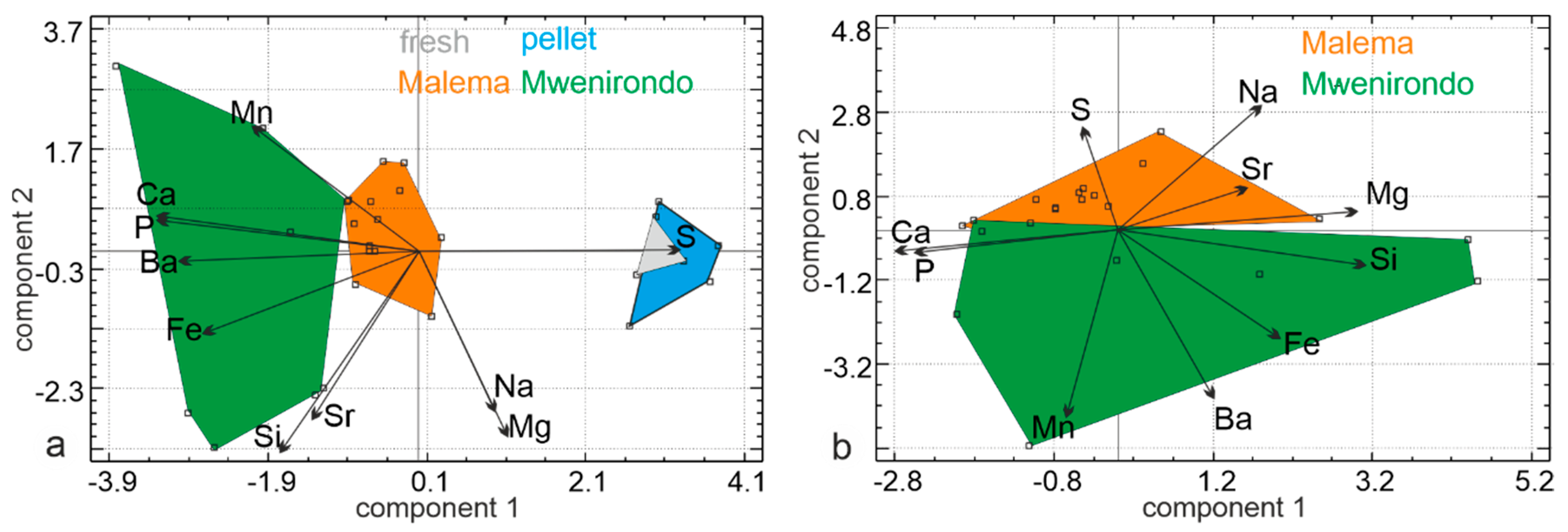 Minerals 10 01049 g010 Minerals 10 01049 g010